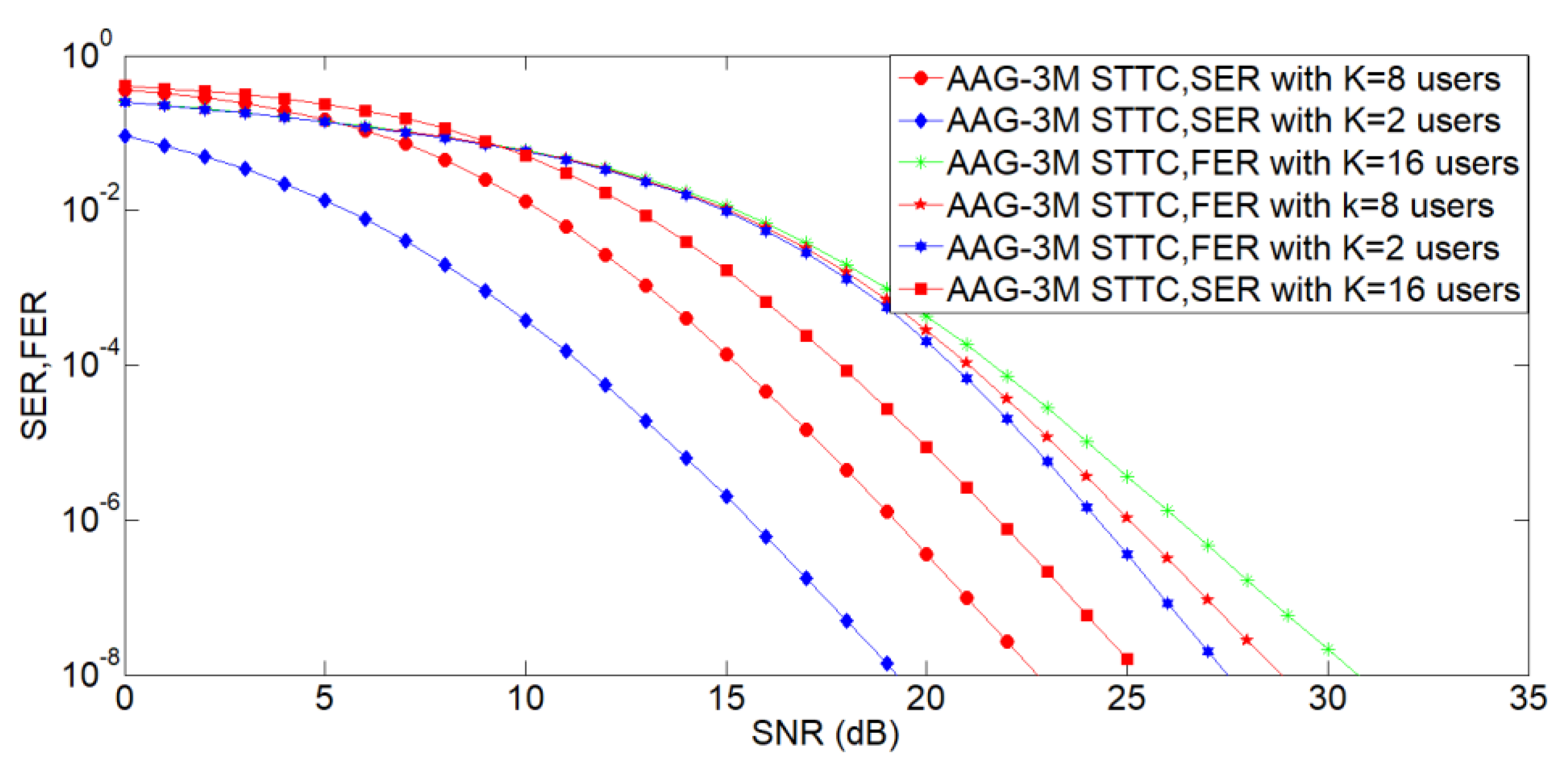 Mathematics 10 03621 g007