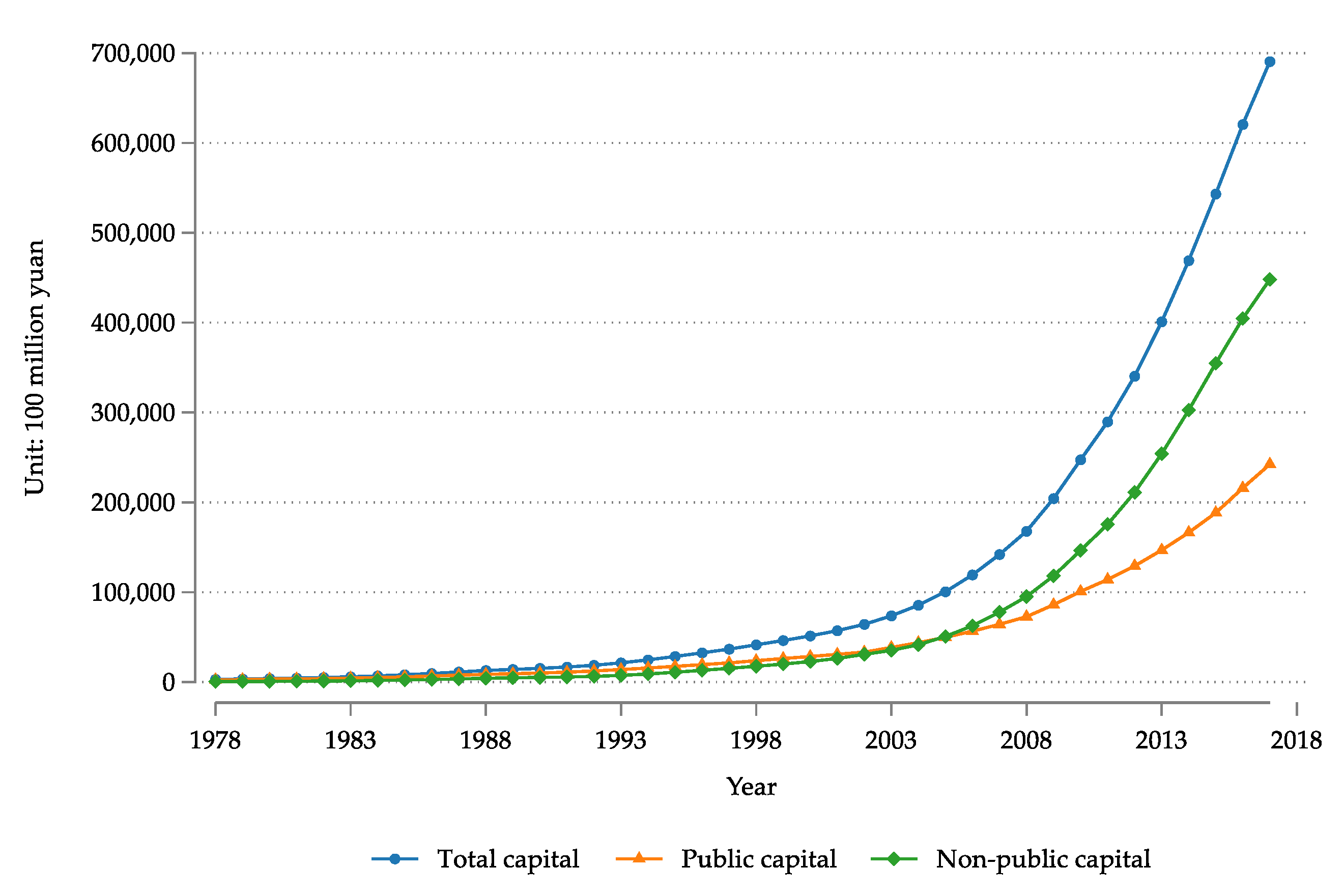 Mathematics 10 03622 g001