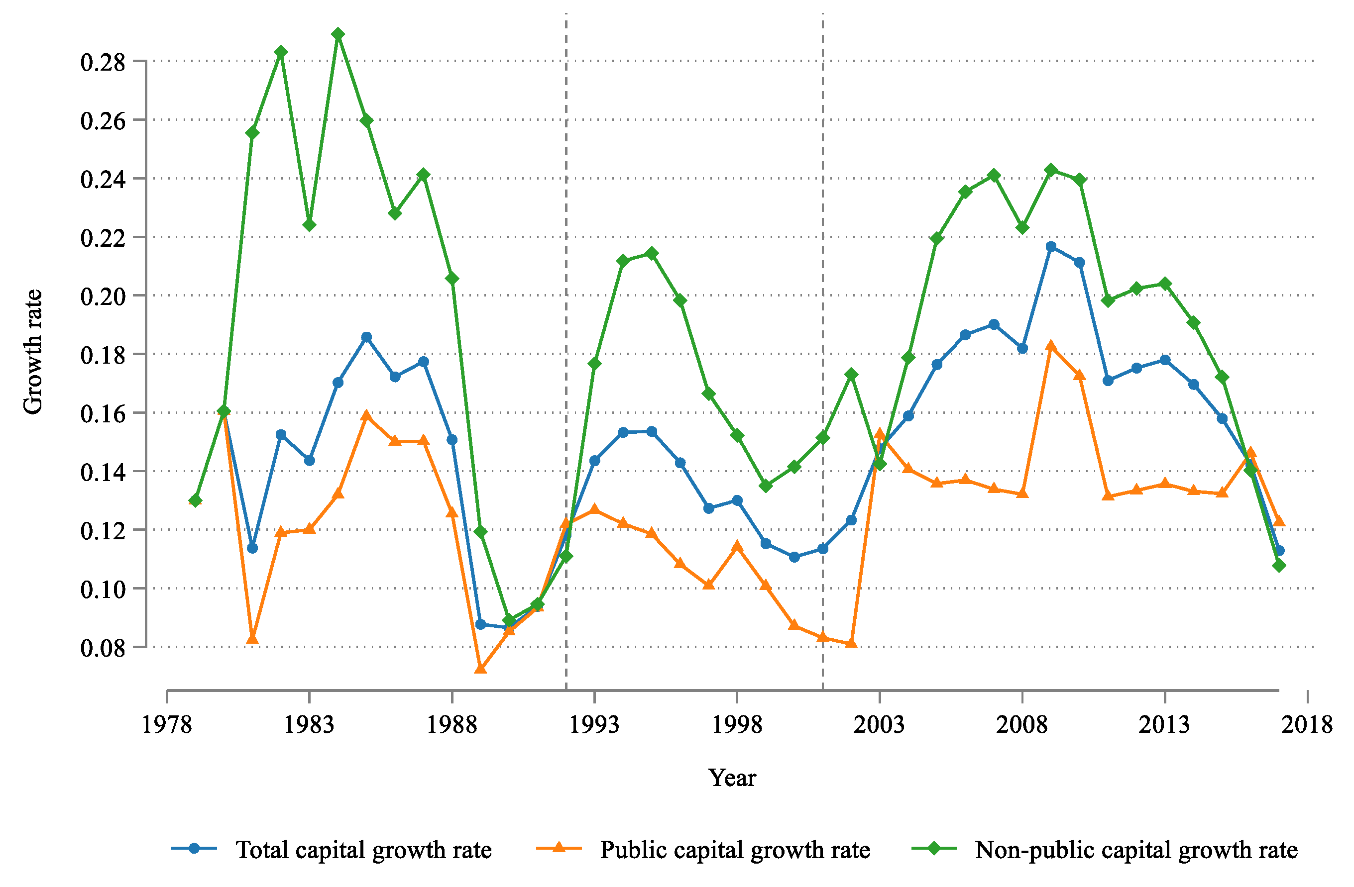Mathematics 10 03622 g002