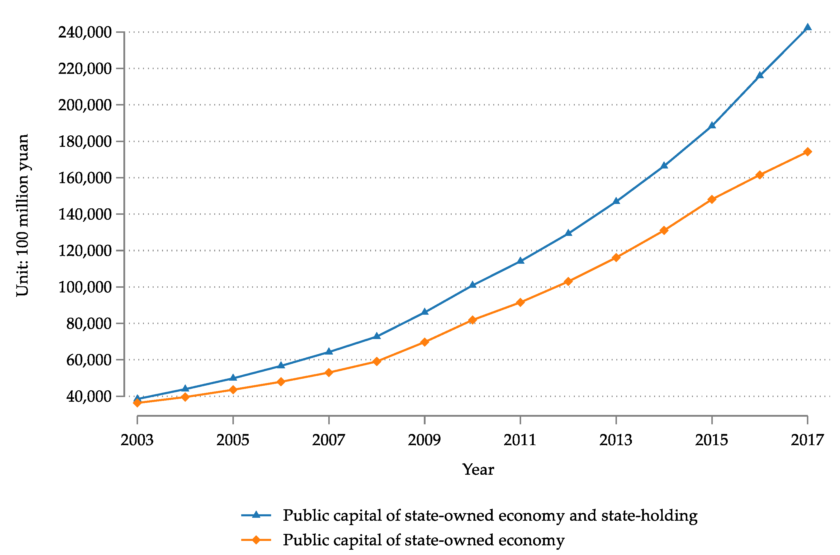 Mathematics 10 03622 g004