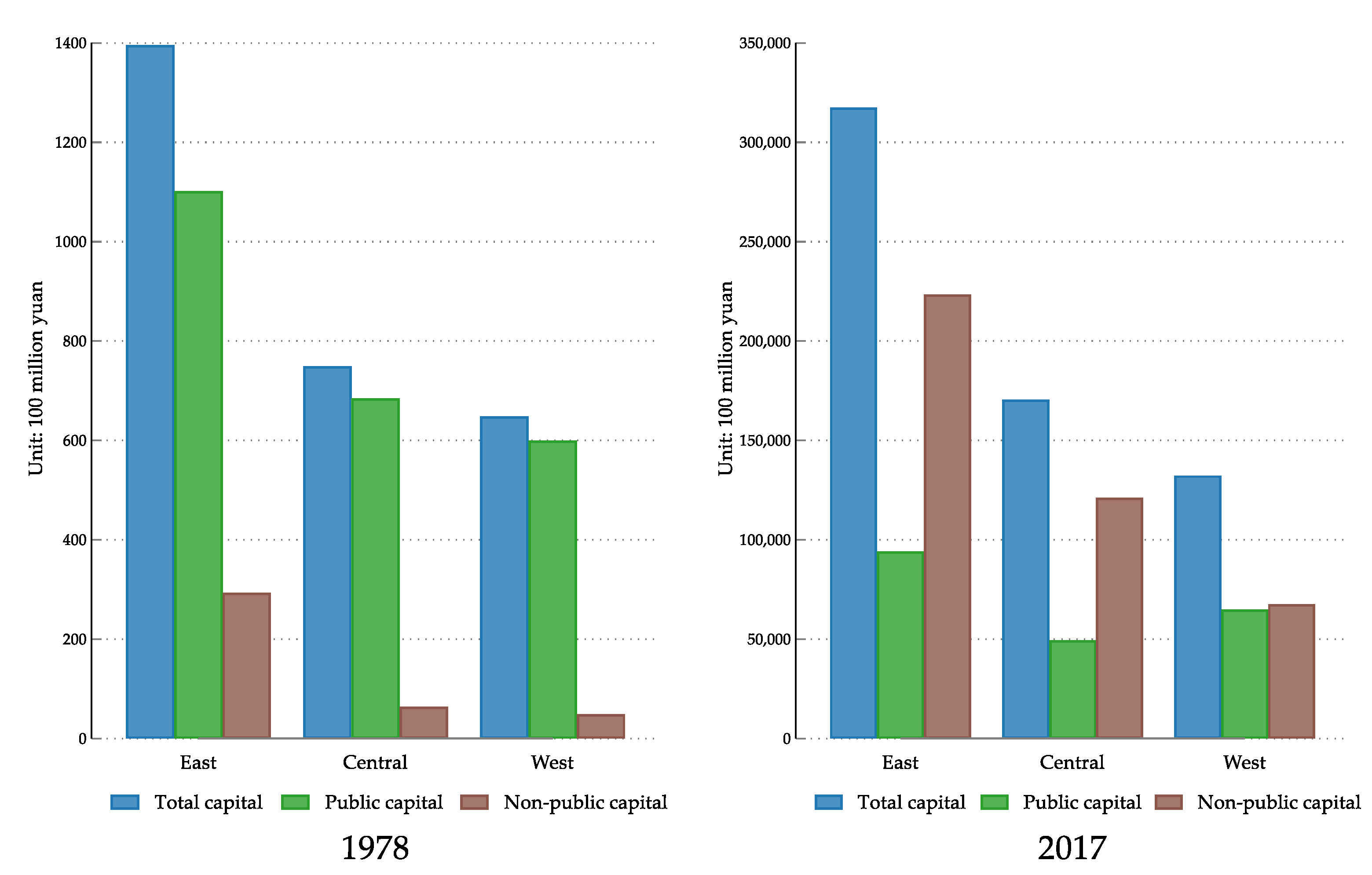 Mathematics 10 03622 g008