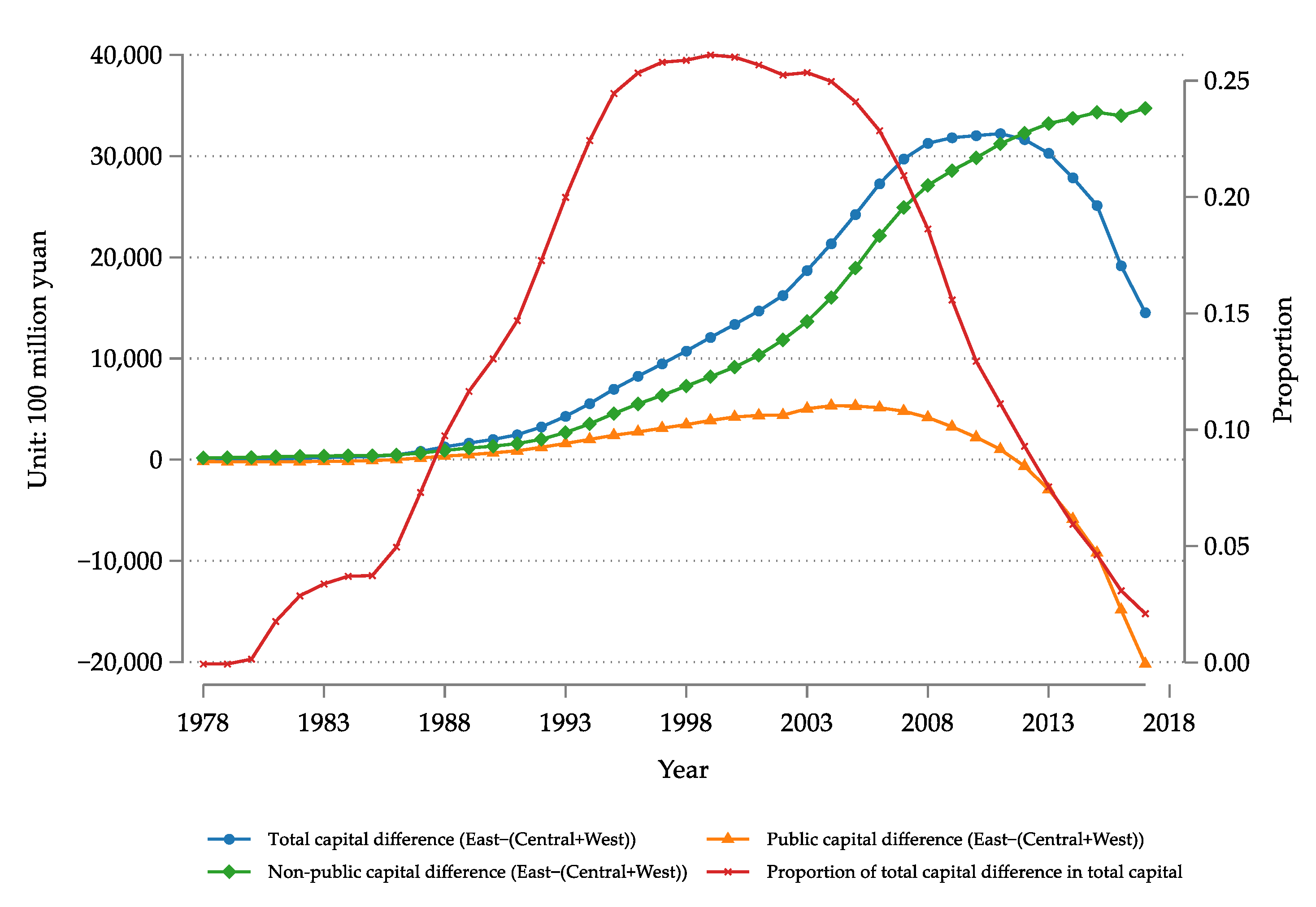 Mathematics 10 03622 g009