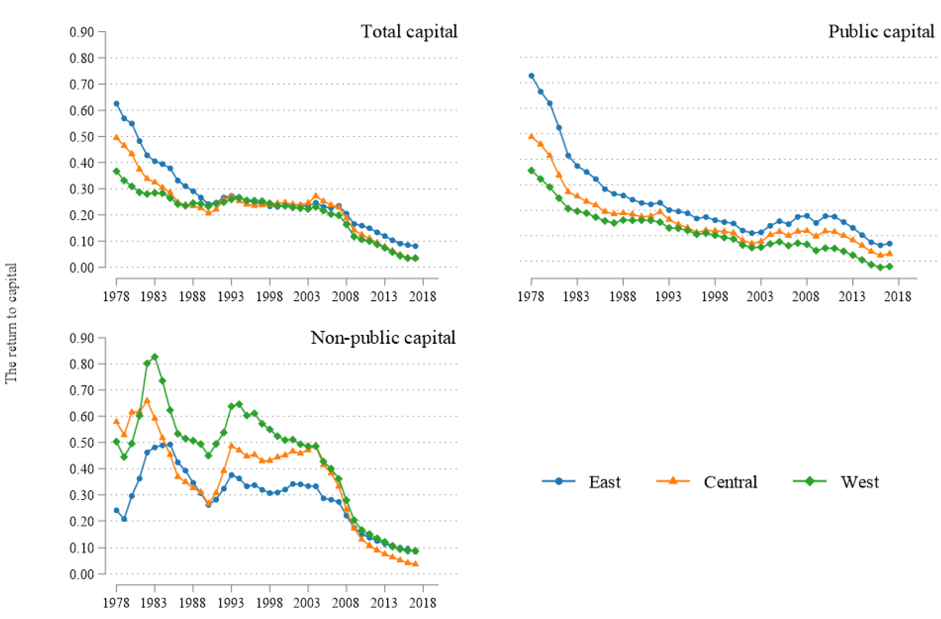 Mathematics 10 03622 g011