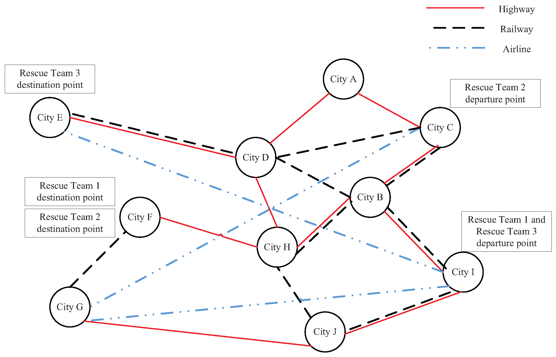 Mathematics 10 03624 g001