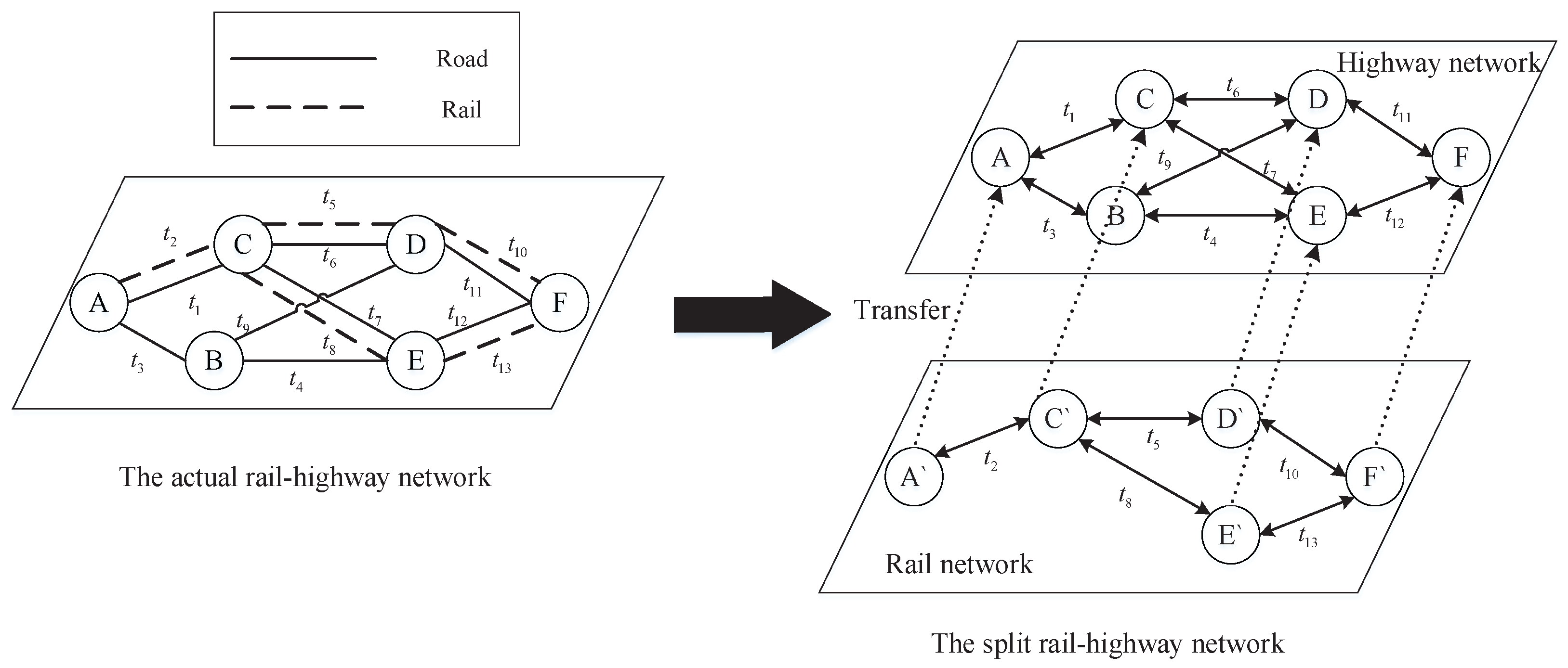 Mathematics 10 03624 g002