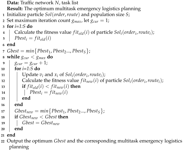 Mathematics 10 03624 i003