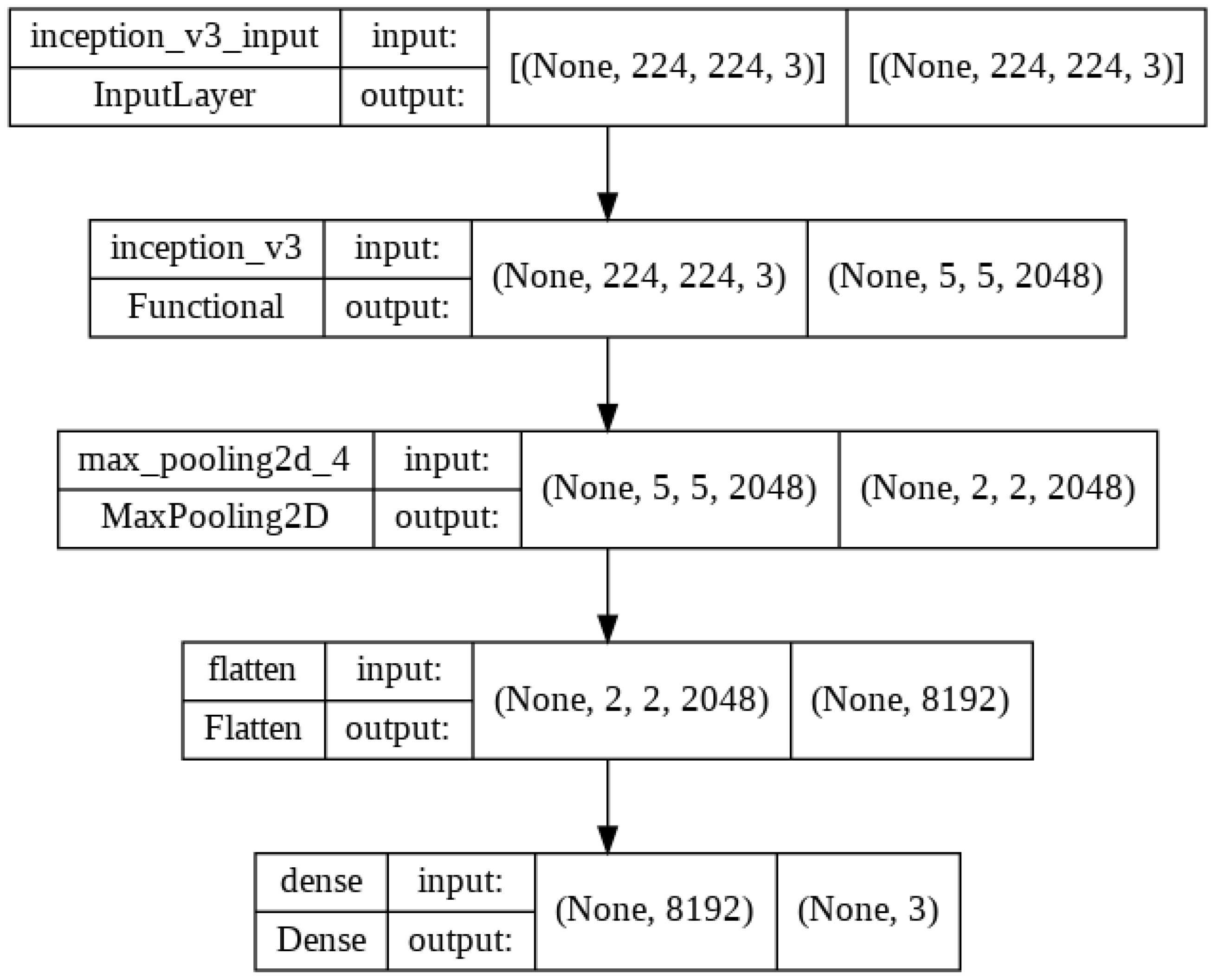 Mathematics 10 03626 g003