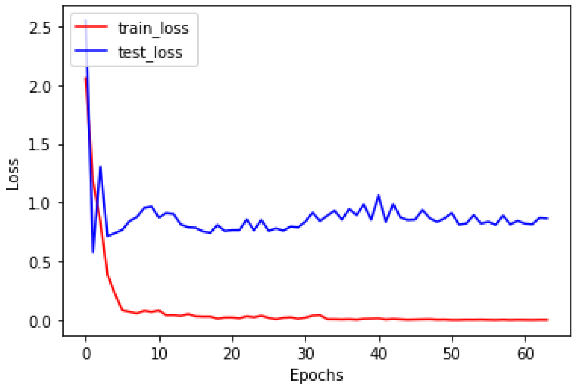 Mathematics 10 03626 g006