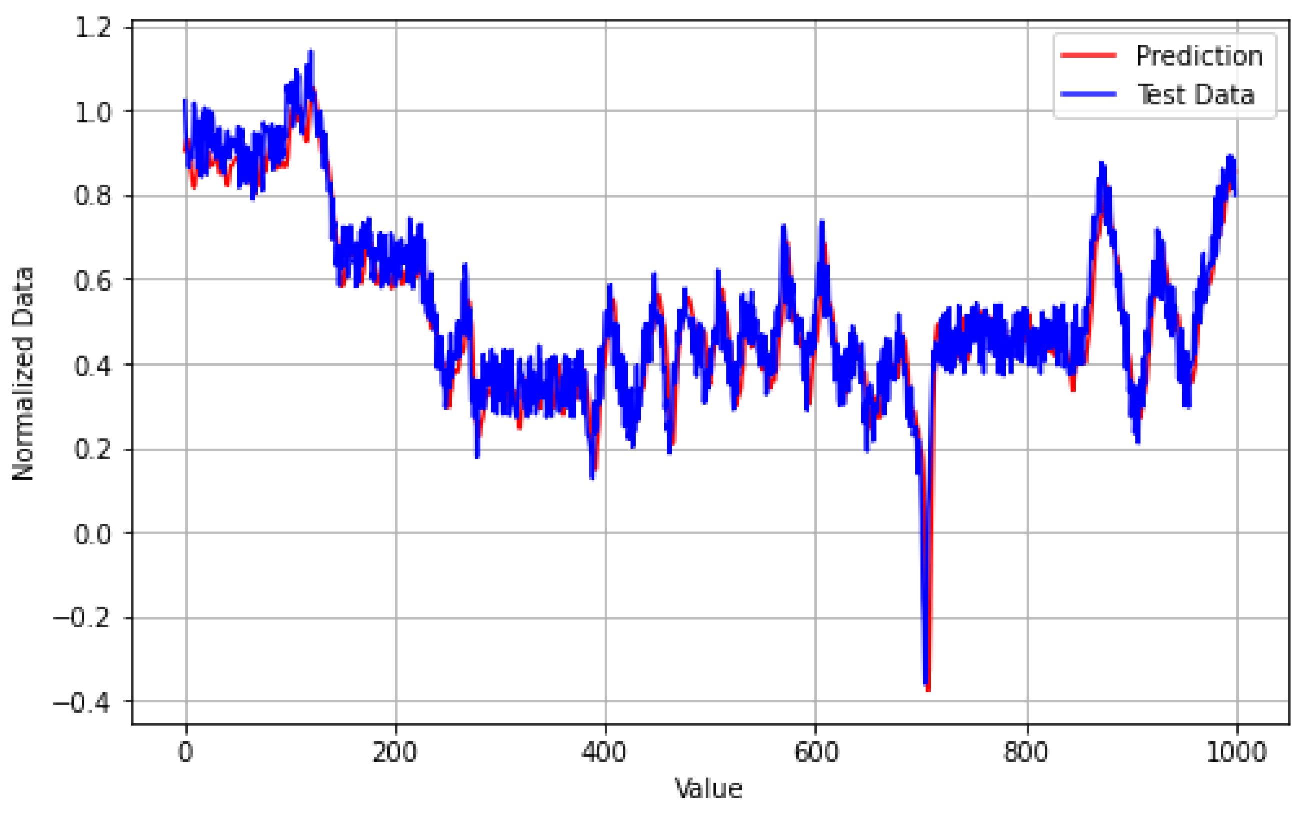 Mathematics 10 03626 g009