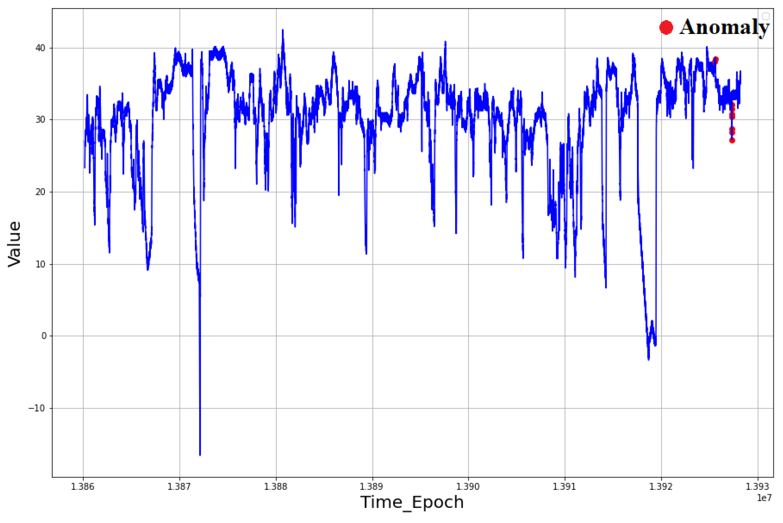Mathematics 10 03626 g010