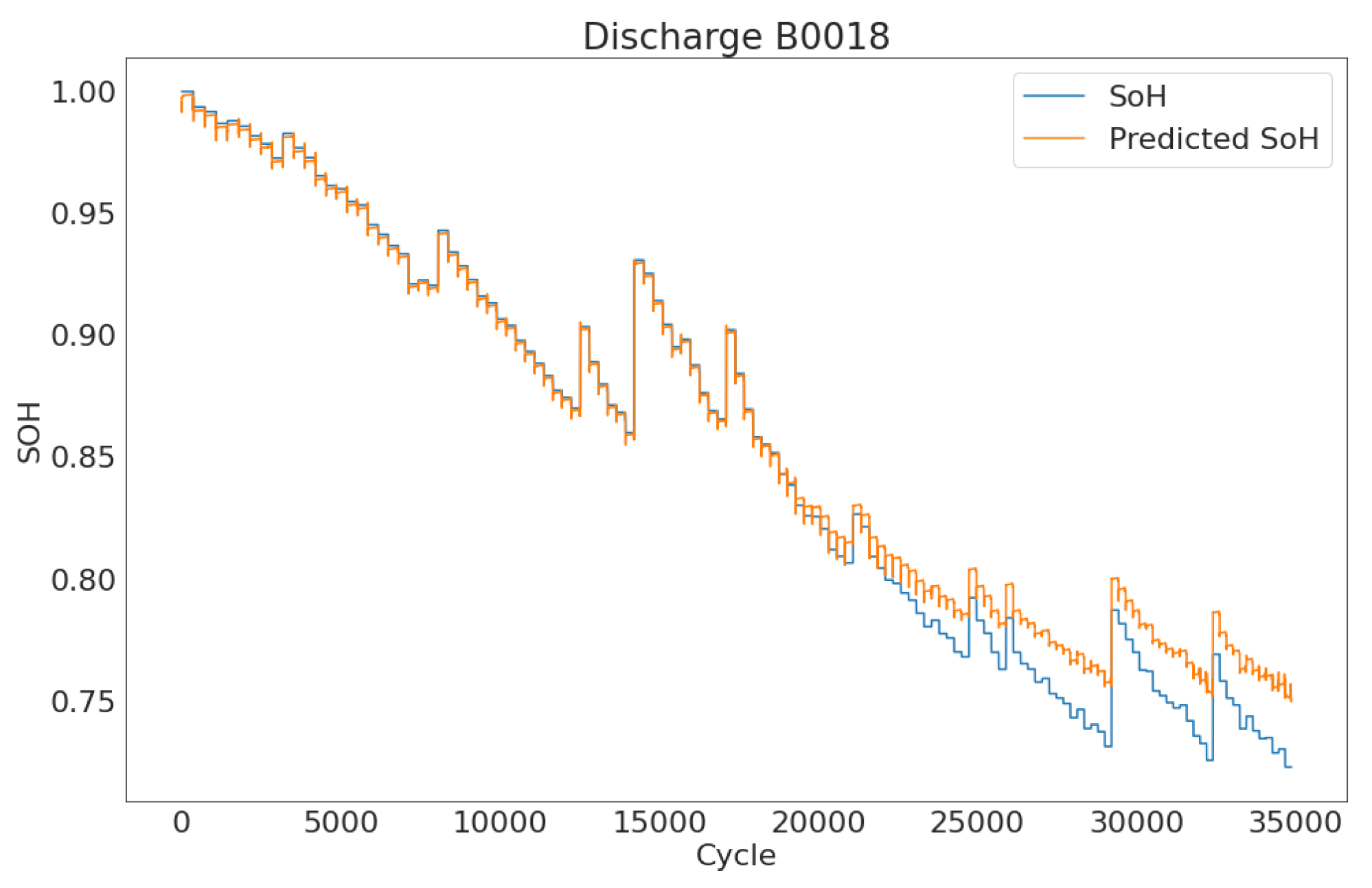 Mathematics 10 03626 g011