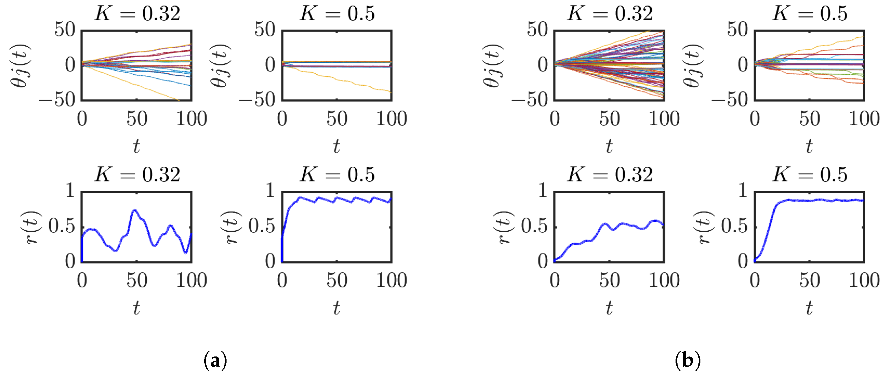 Mathematics 10 03633 g002