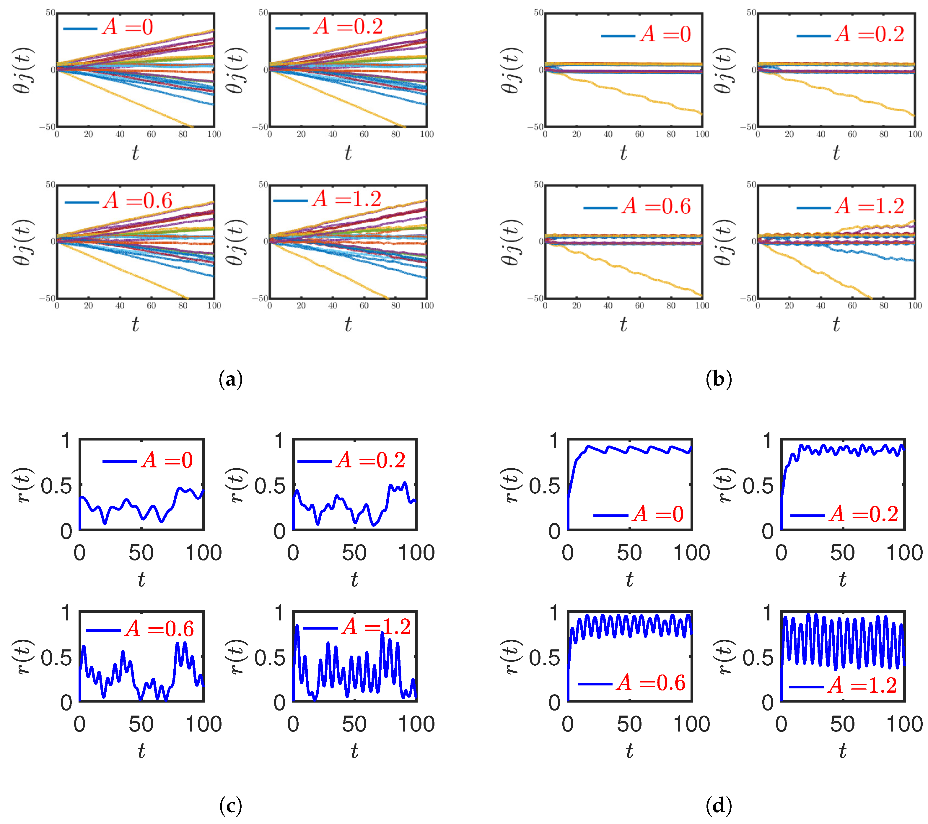 Mathematics 10 03633 g004