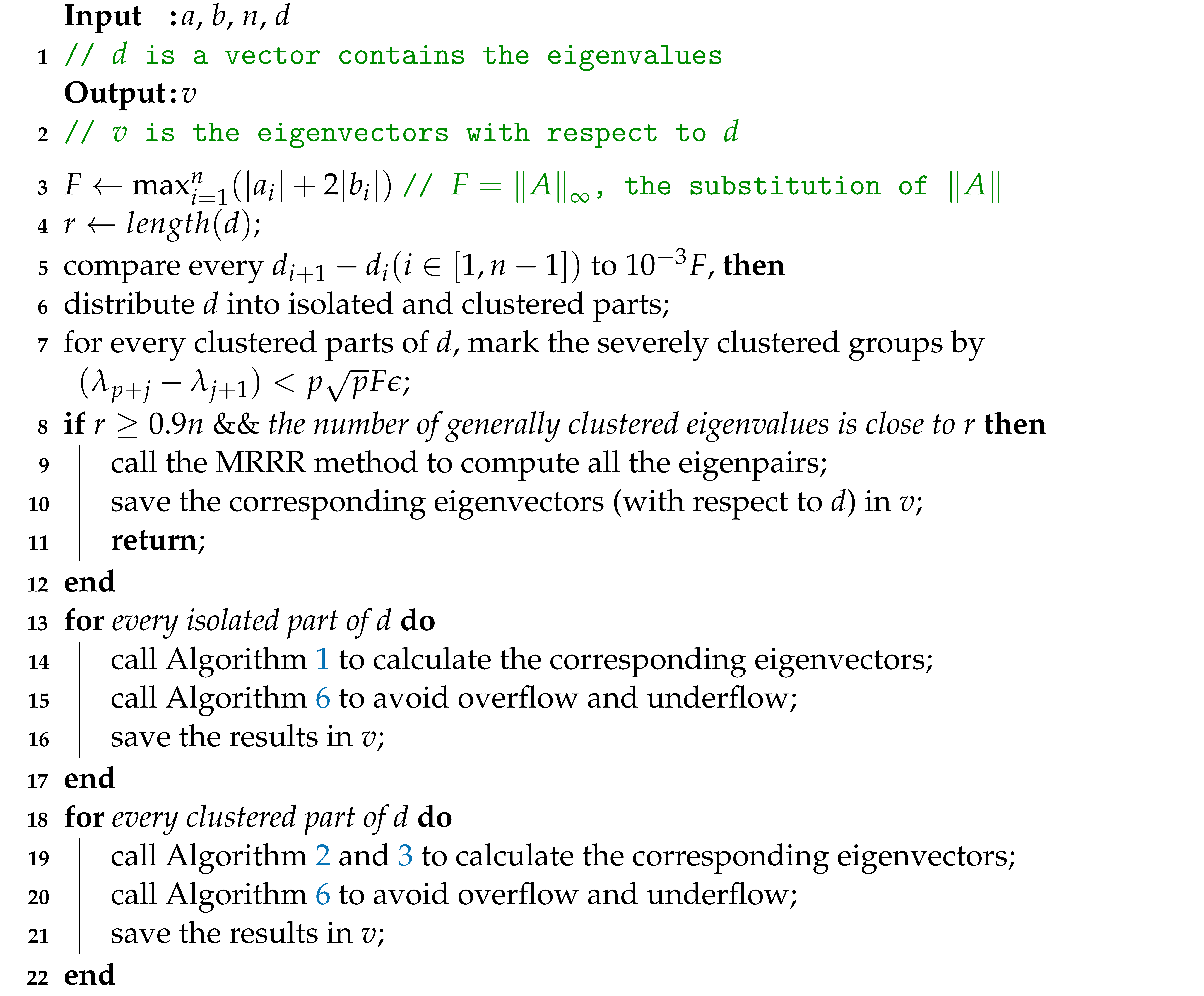 Mathematics 10 03636 i007 Mathematics 10 03636 i007