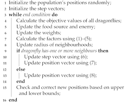 Mathematics 10 03647 i001