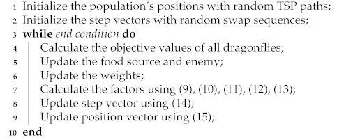 Mathematics 10 03647 i002