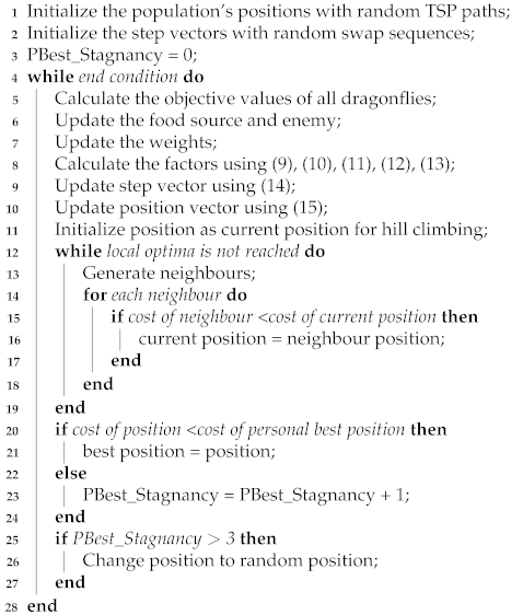 Mathematics 10 03647 i003