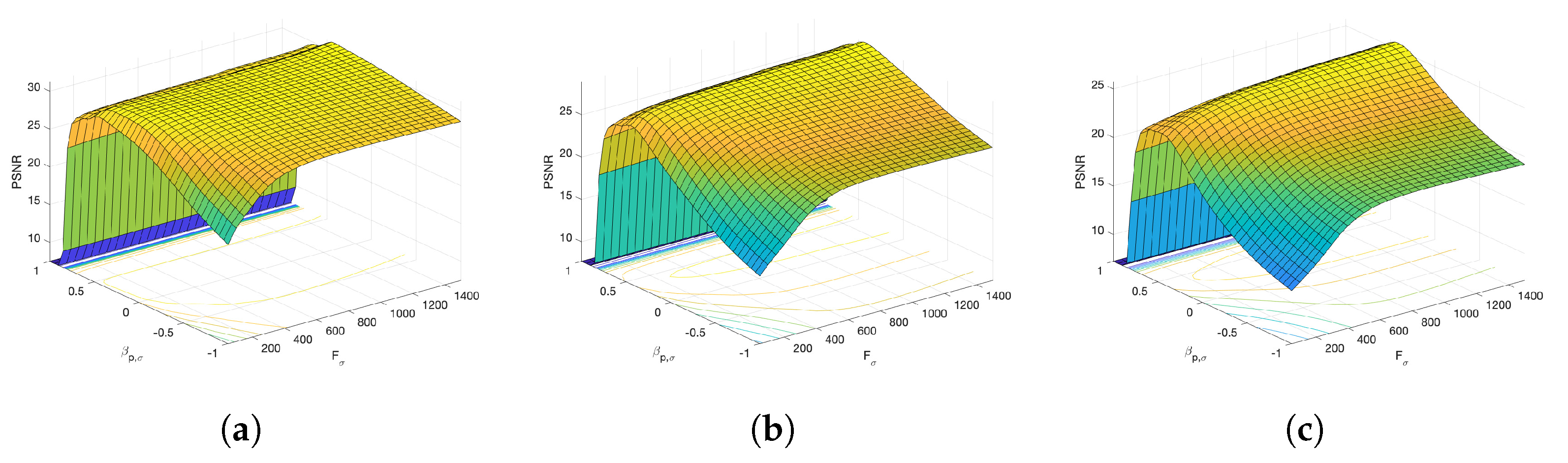 Mathematics 10 03652 g006