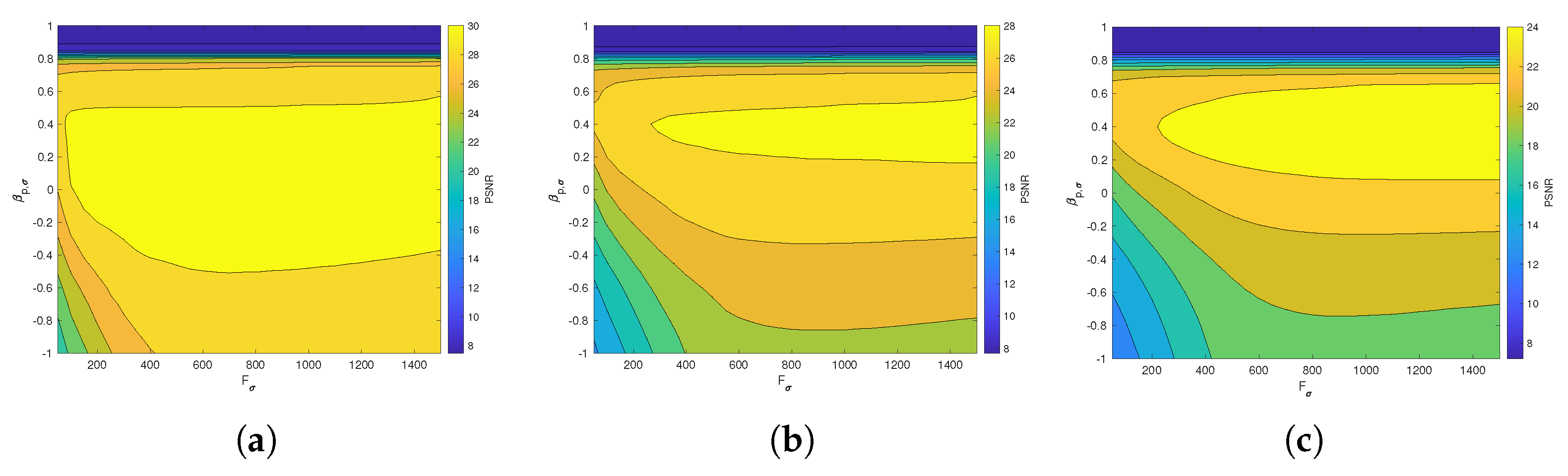 Mathematics 10 03652 g007