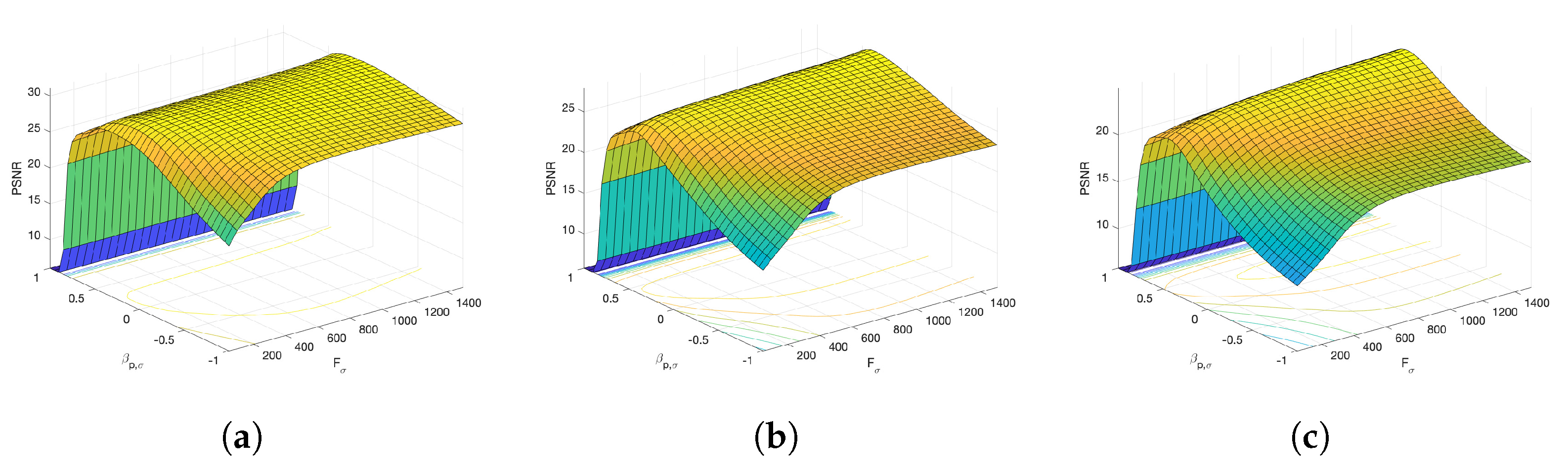 Mathematics 10 03652 g008