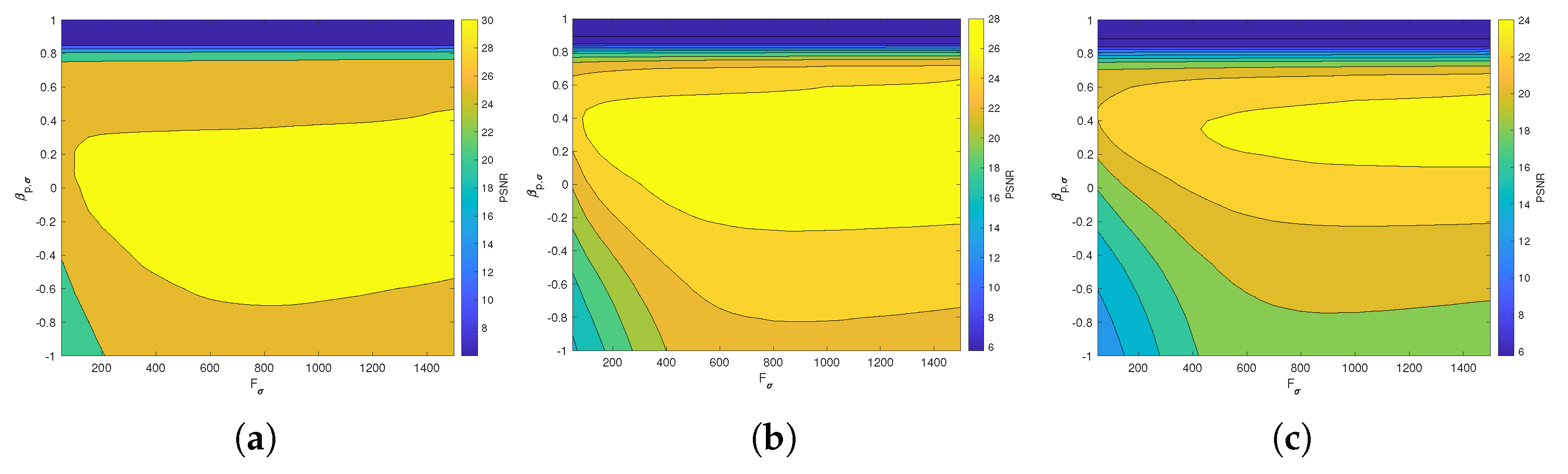 Mathematics 10 03652 g009