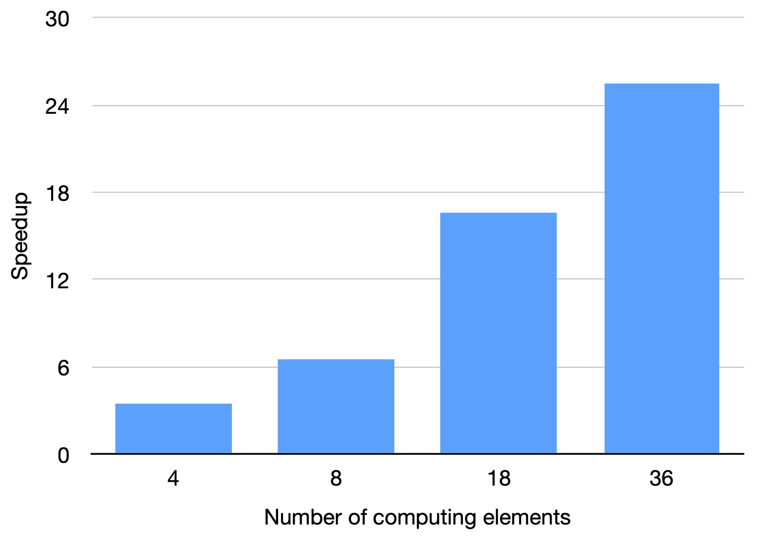 Mathematics 10 03652 g014