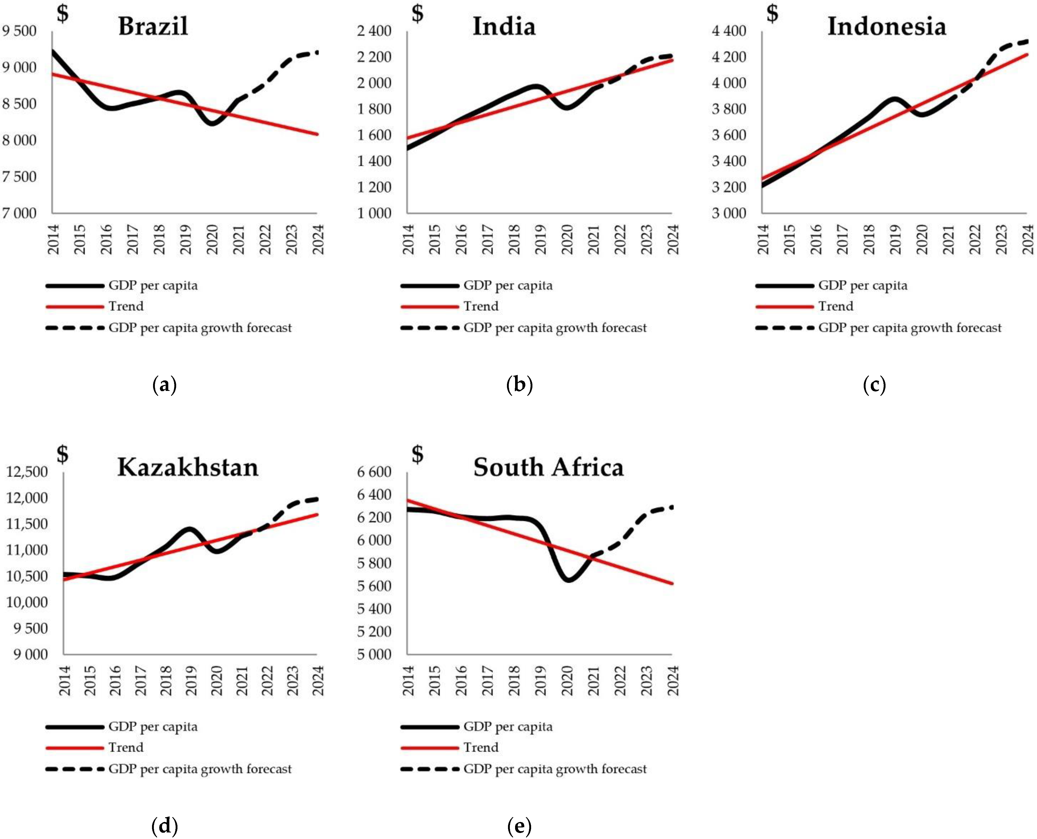 Mathematics 10 03654 g004