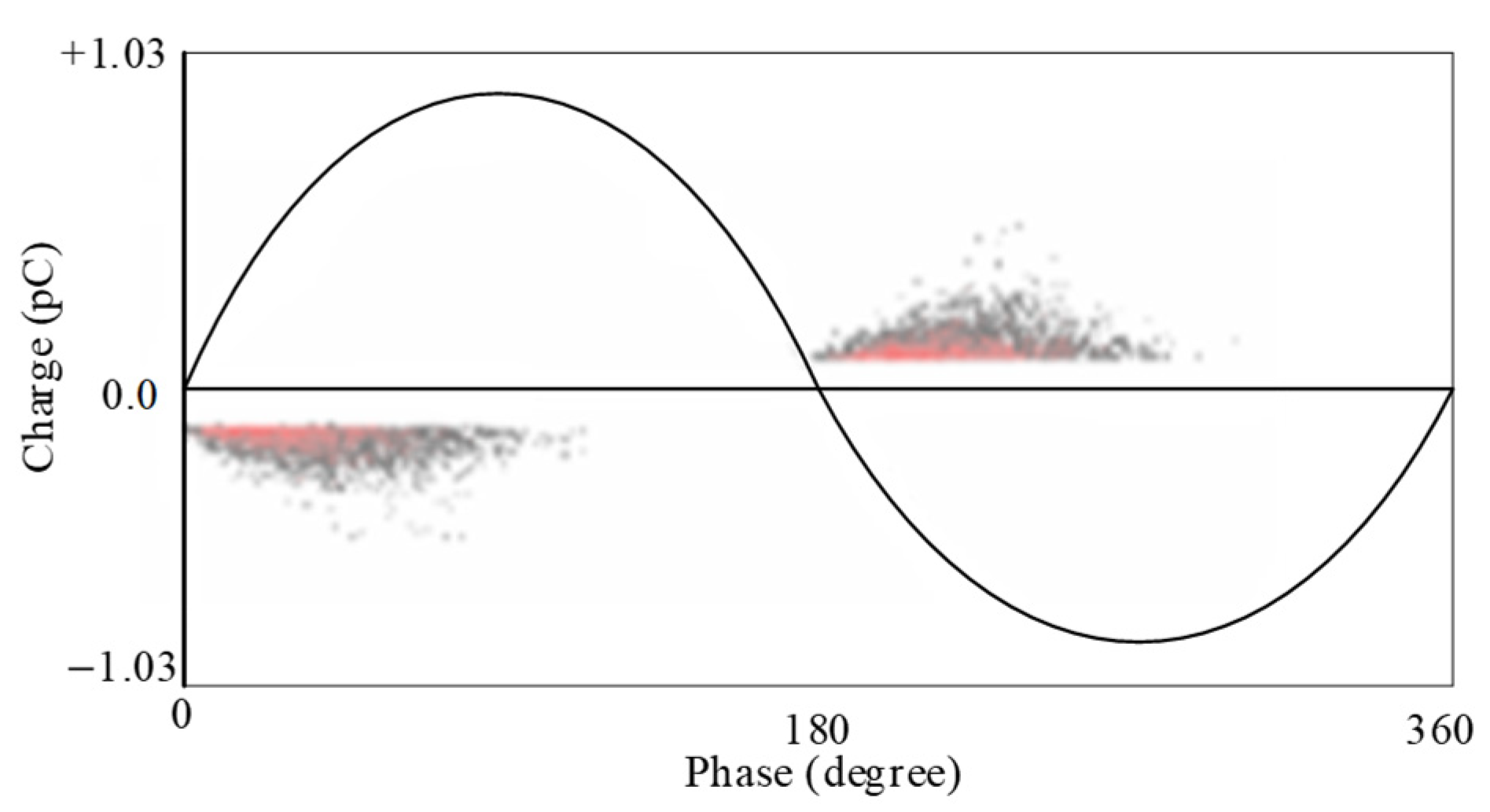 Mathematics 10 03659 g003