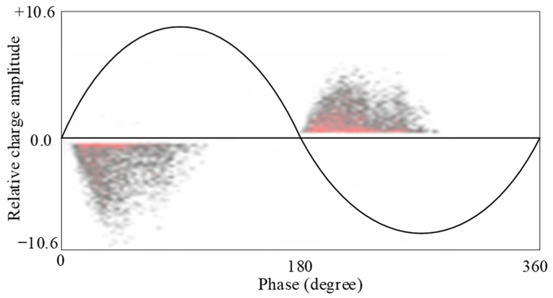 Mathematics 10 03659 g004