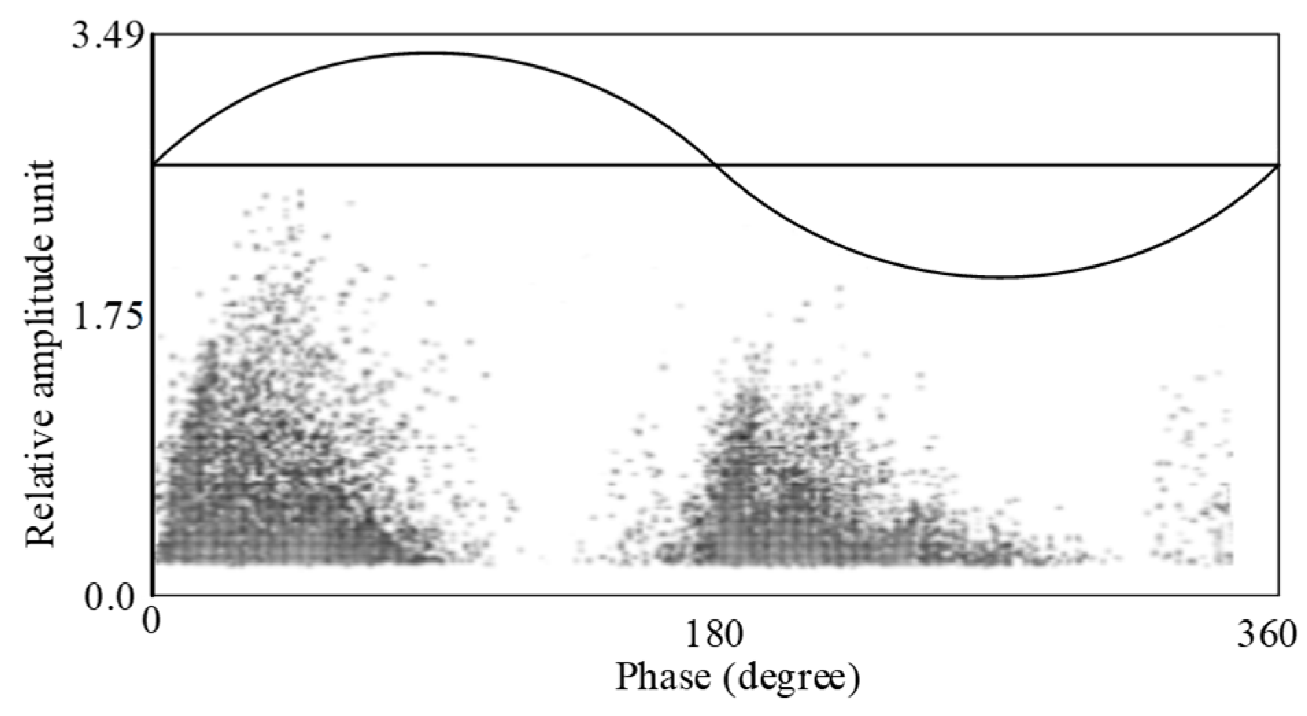 Mathematics 10 03659 g005