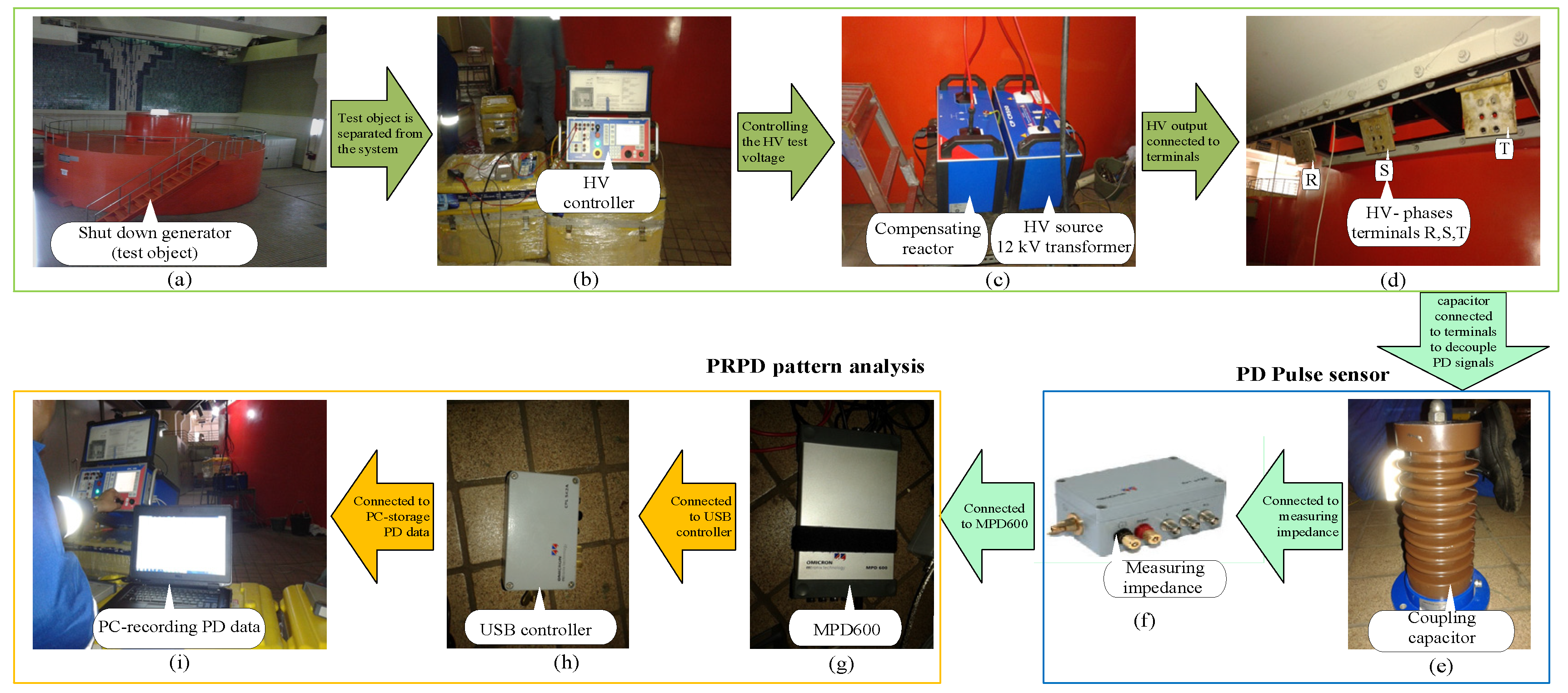 Mathematics 10 03659 g008