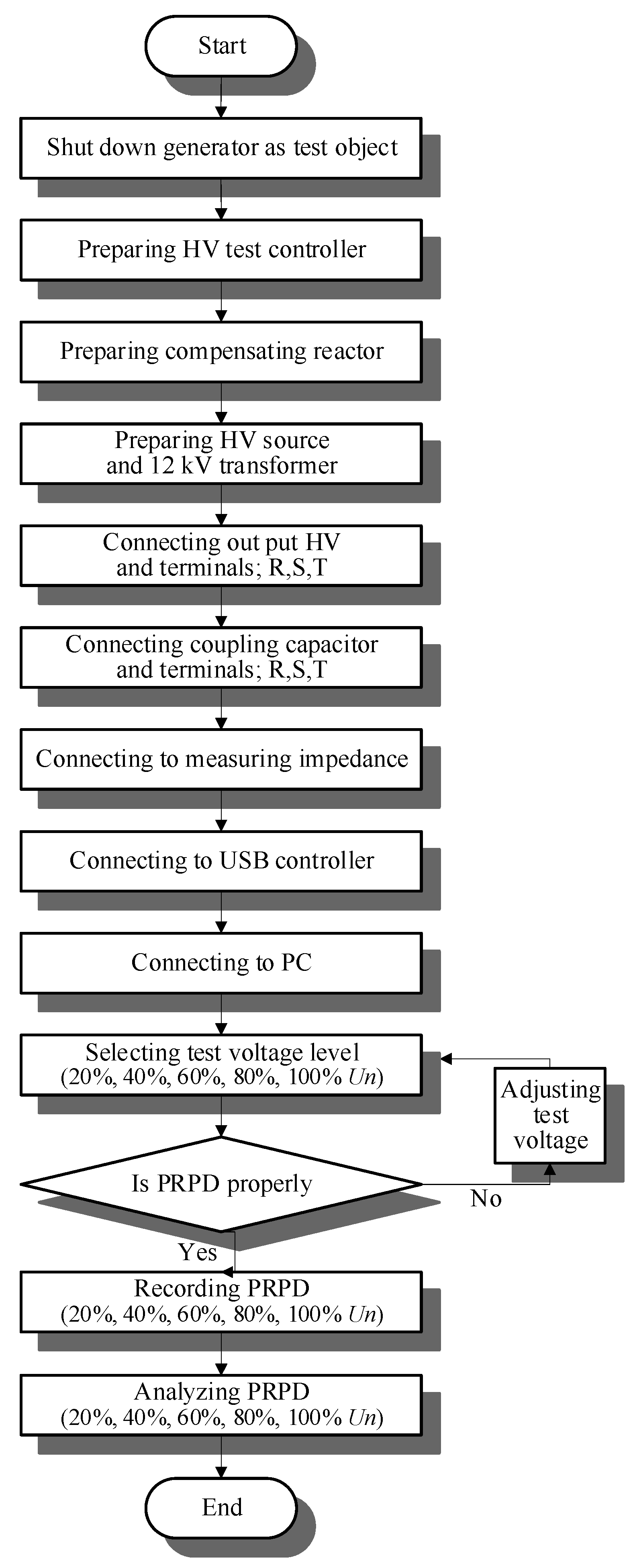 Mathematics 10 03659 g012
