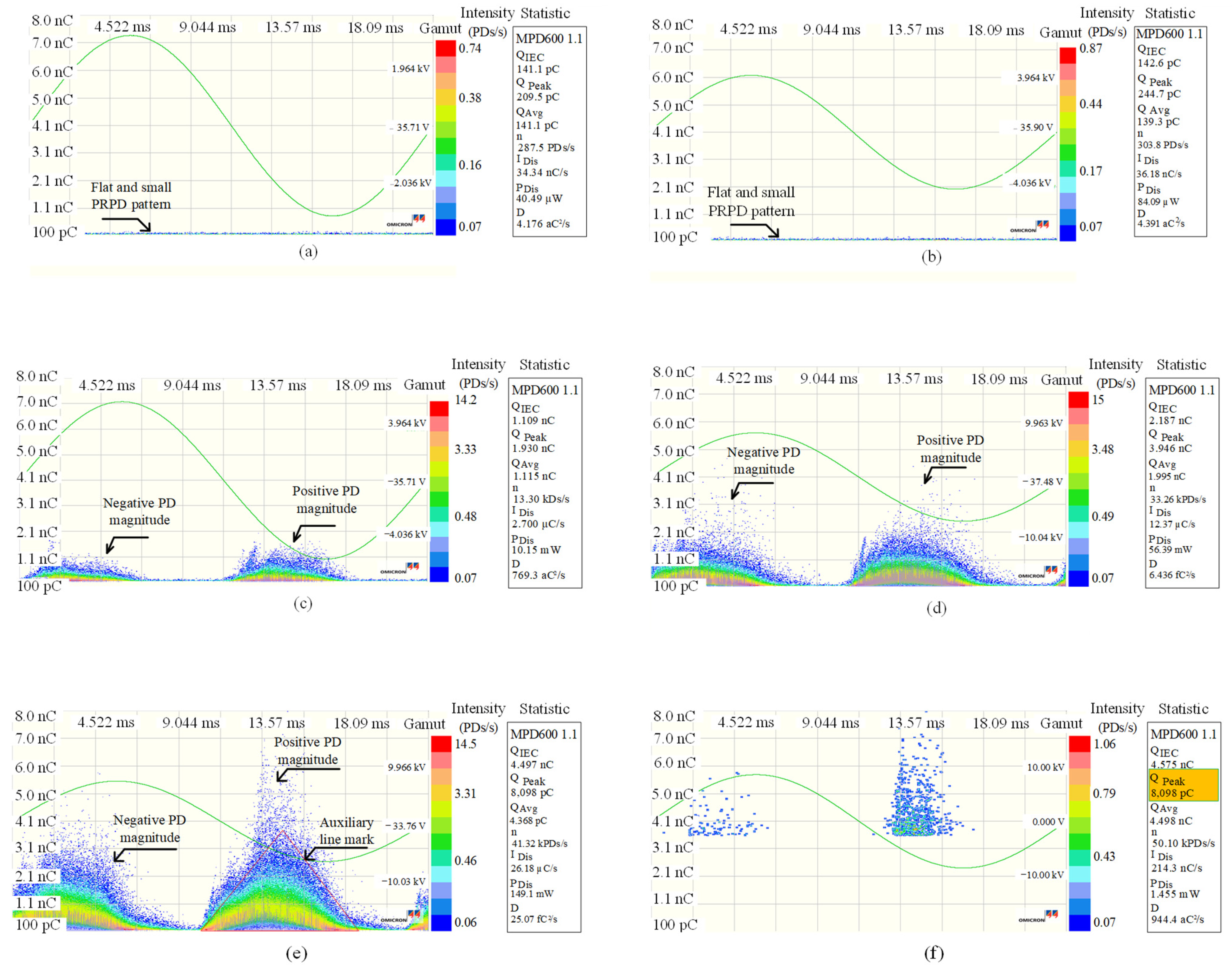 Mathematics 10 03659 g013