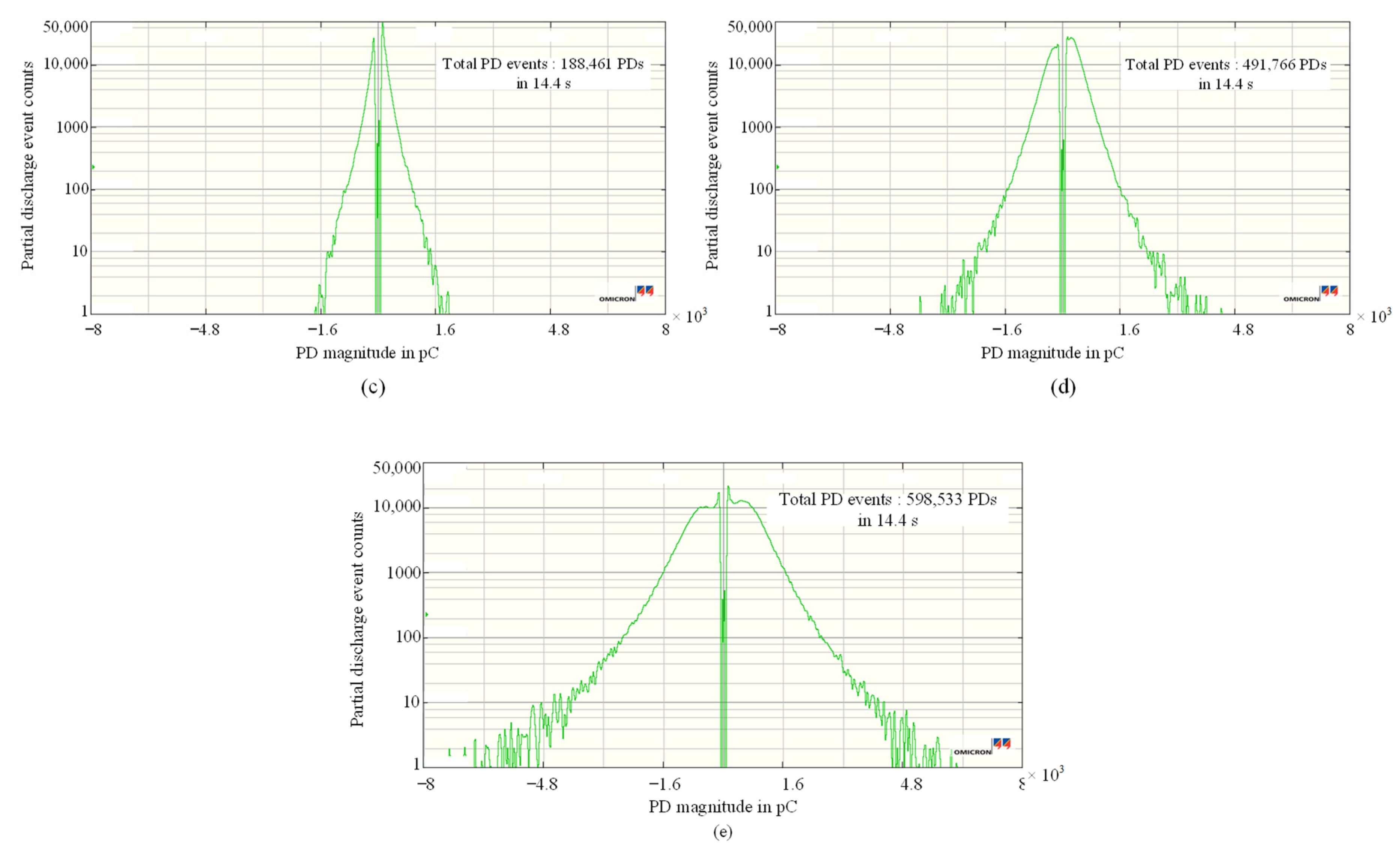 Mathematics 10 03659 g014b