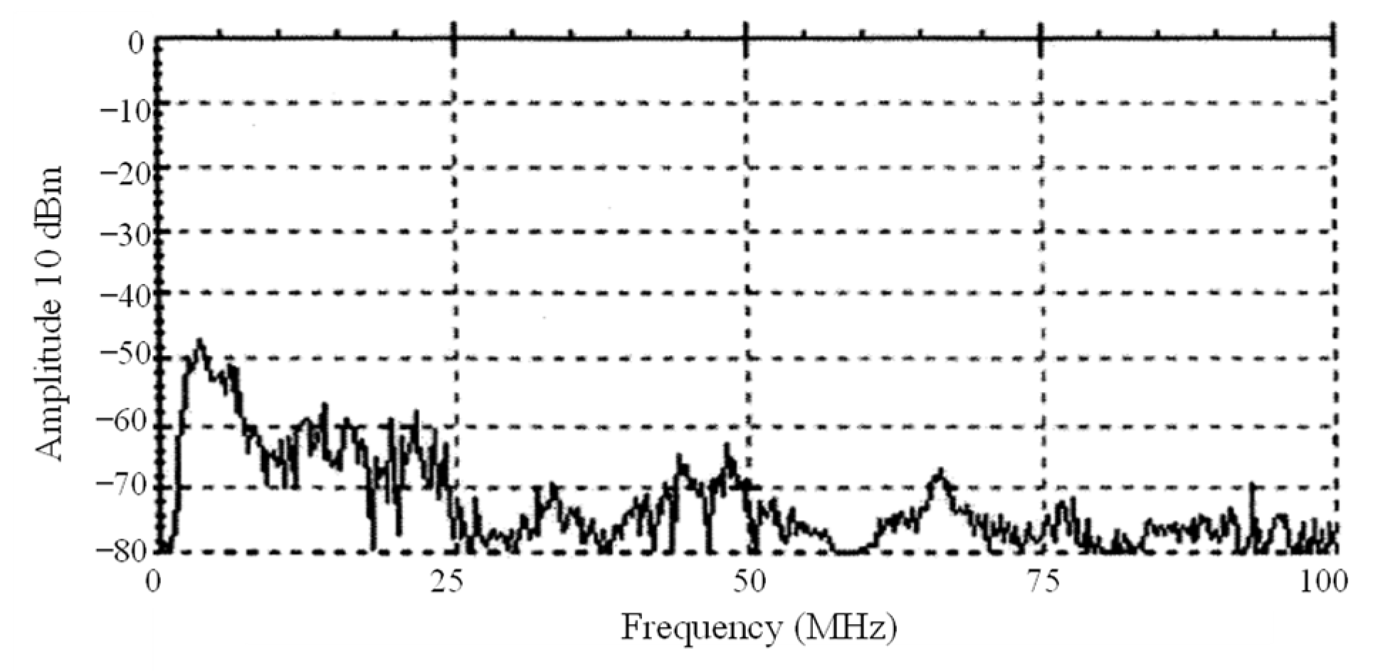 Mathematics 10 03659 g016