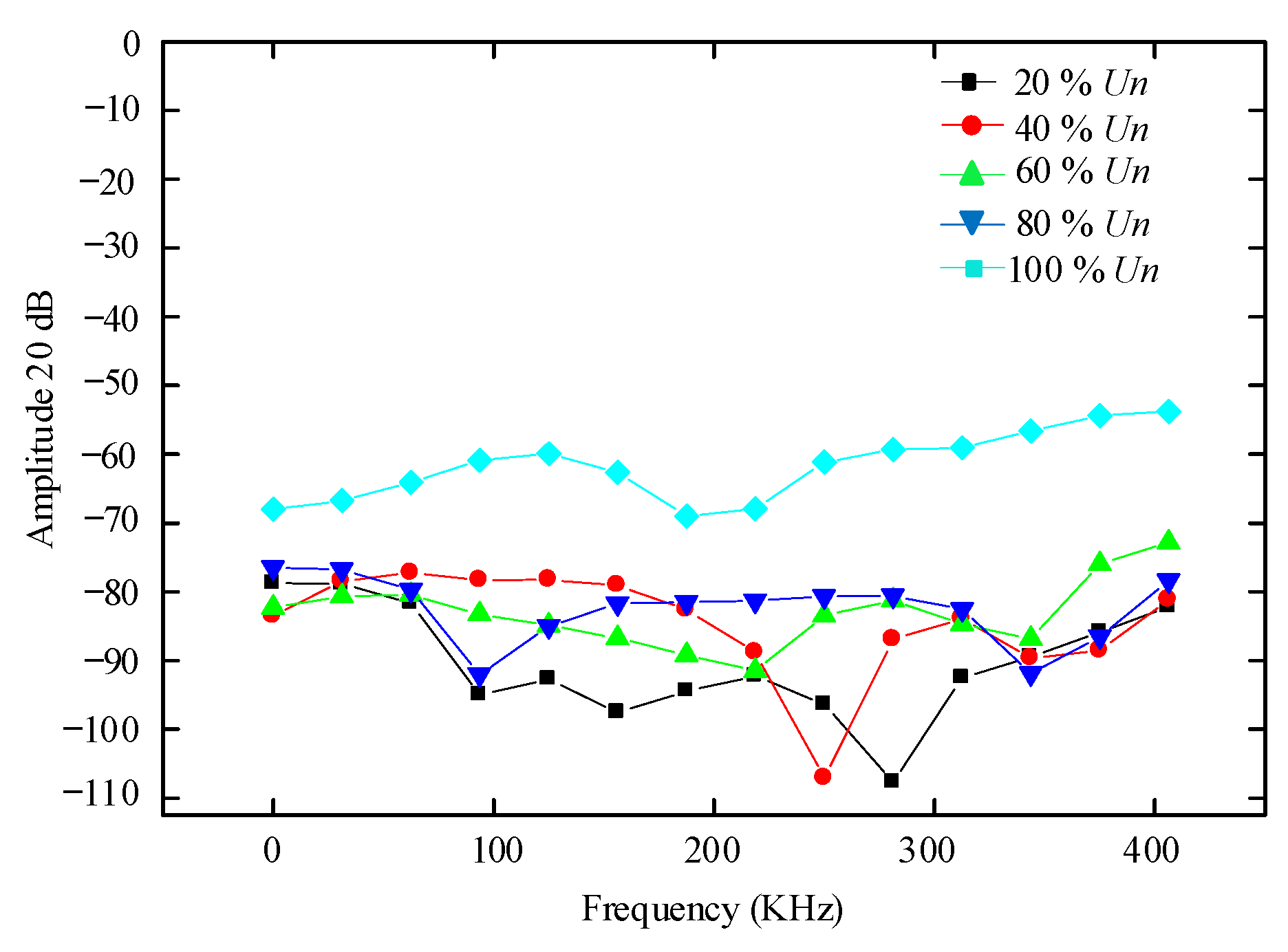 Mathematics 10 03659 g017