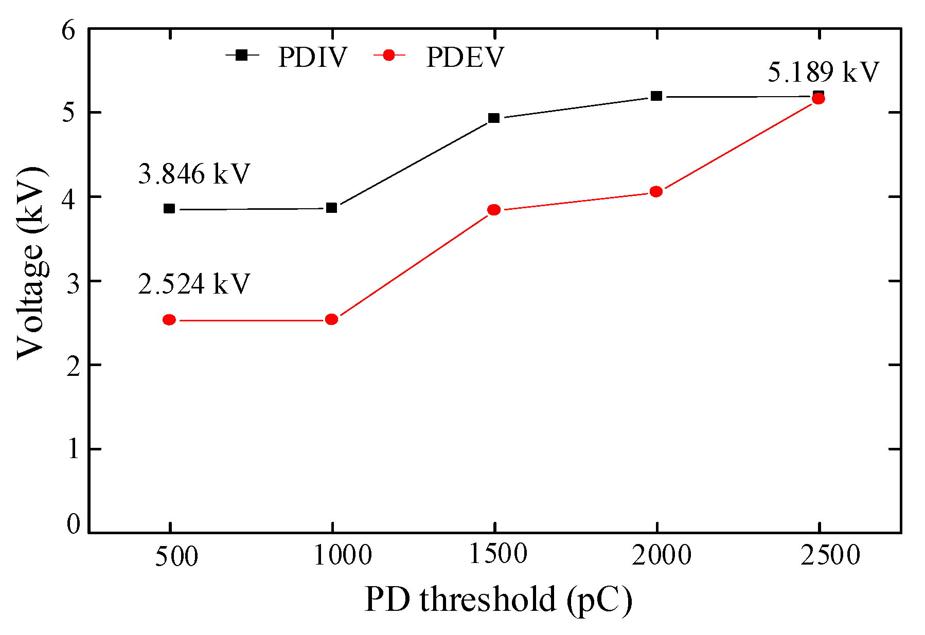 Mathematics 10 03659 g018