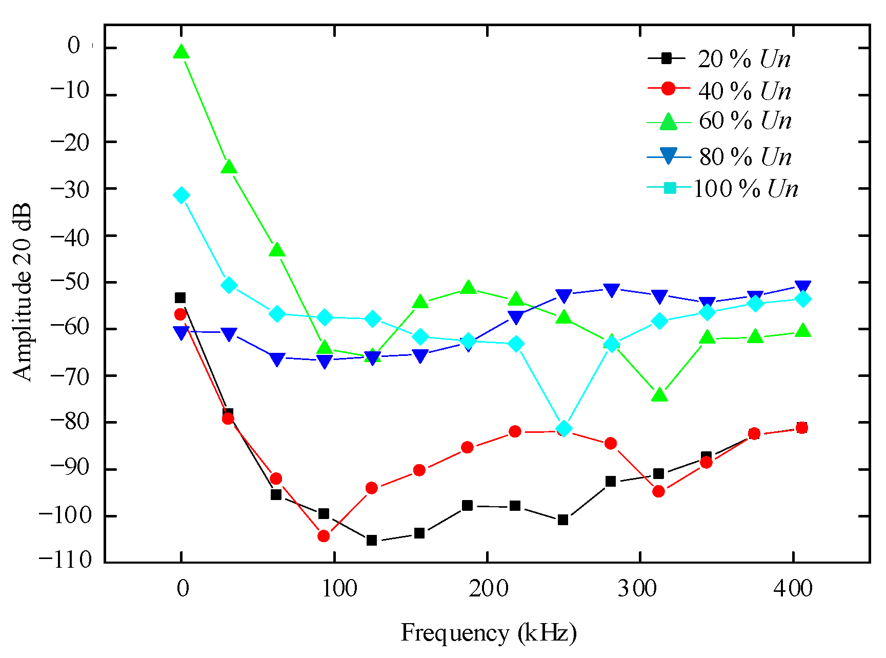 Mathematics 10 03659 g022