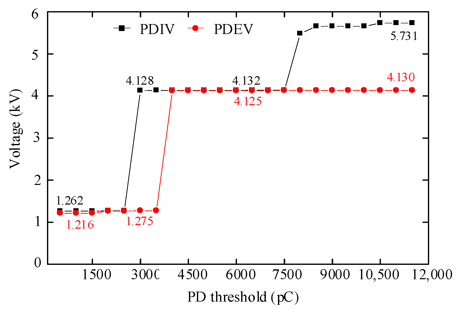 Mathematics 10 03659 g023