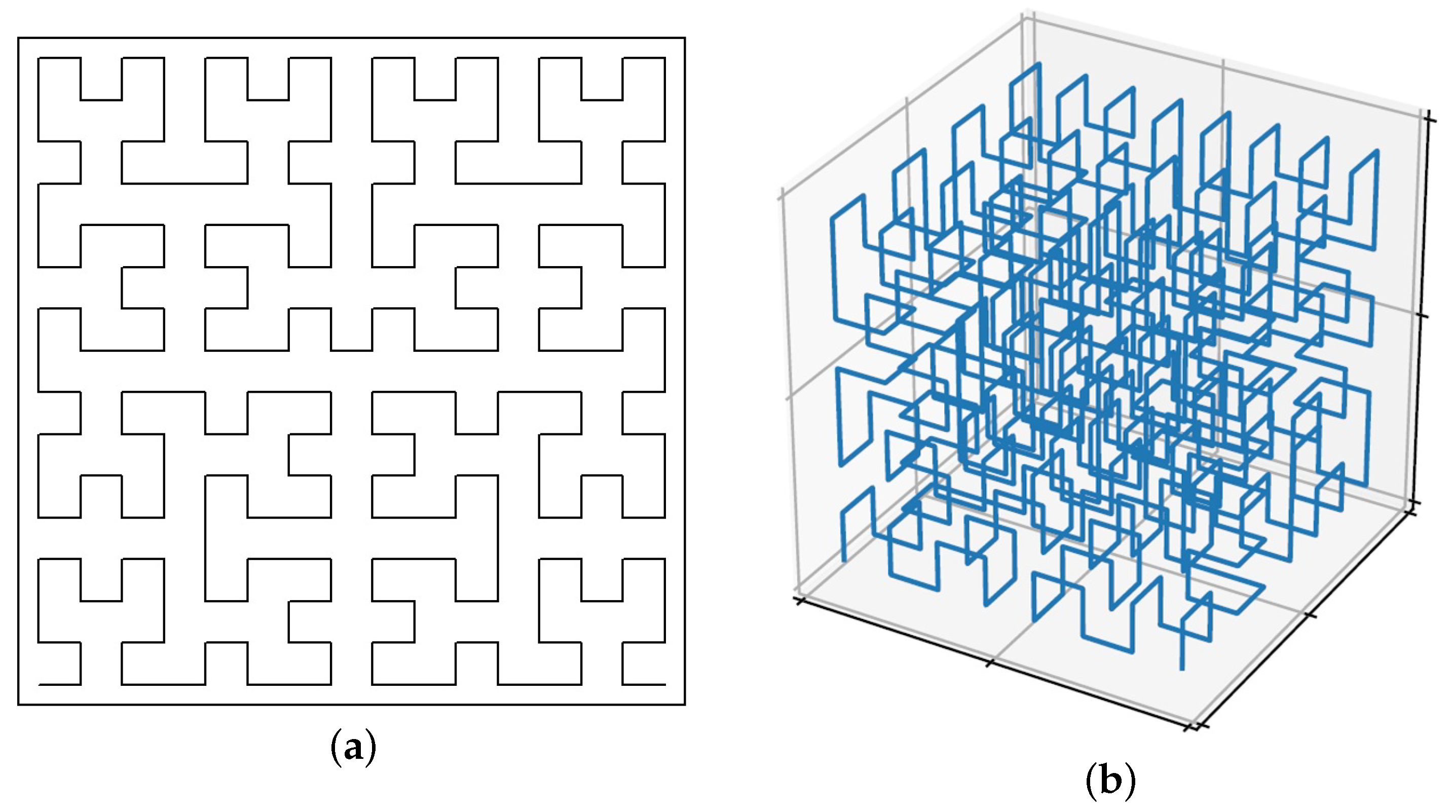 Mathematics 10 03665 g001