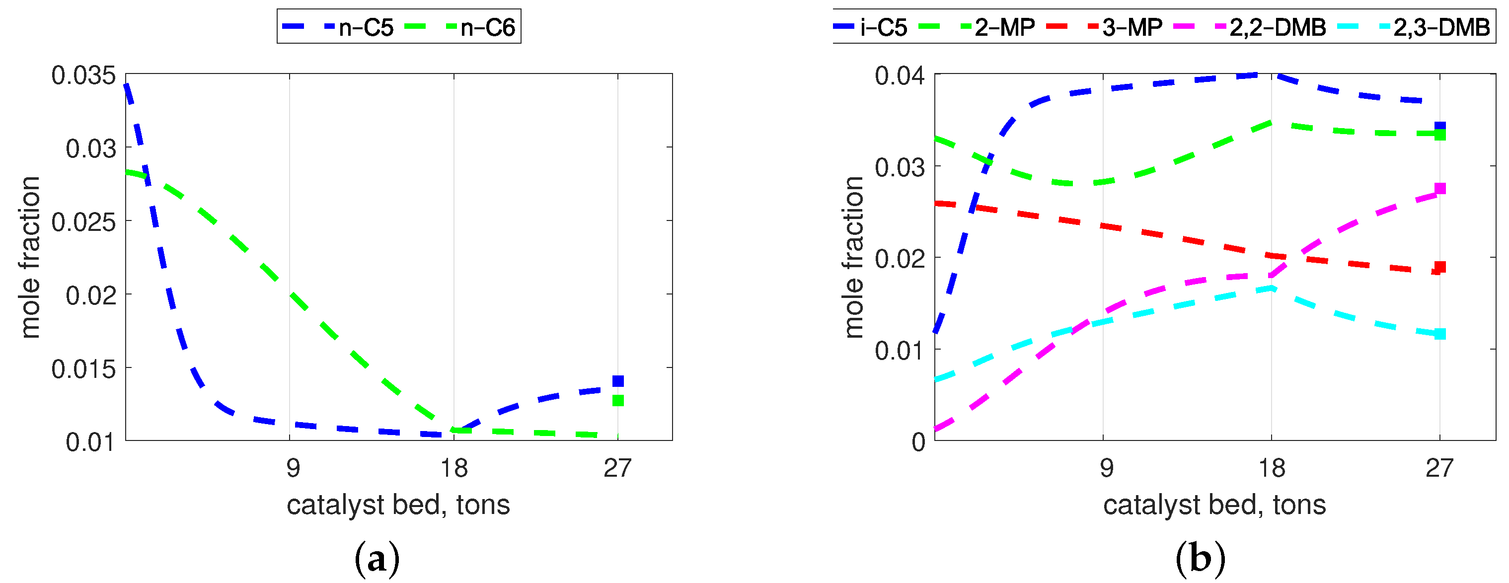 Mathematics 10 03665 g003