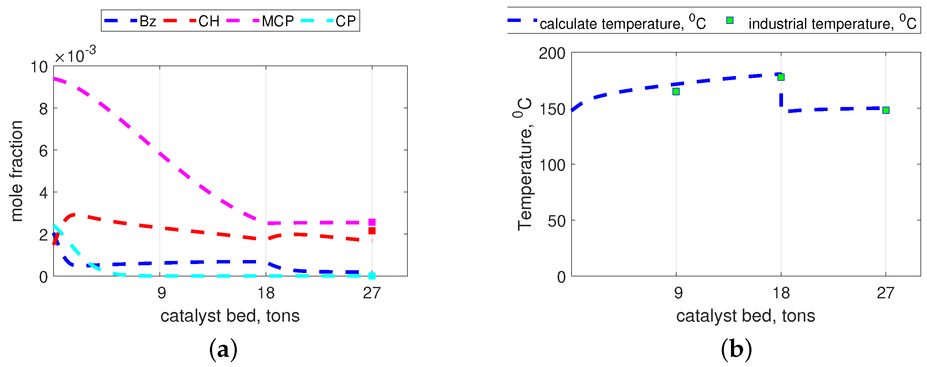 Mathematics 10 03665 g004