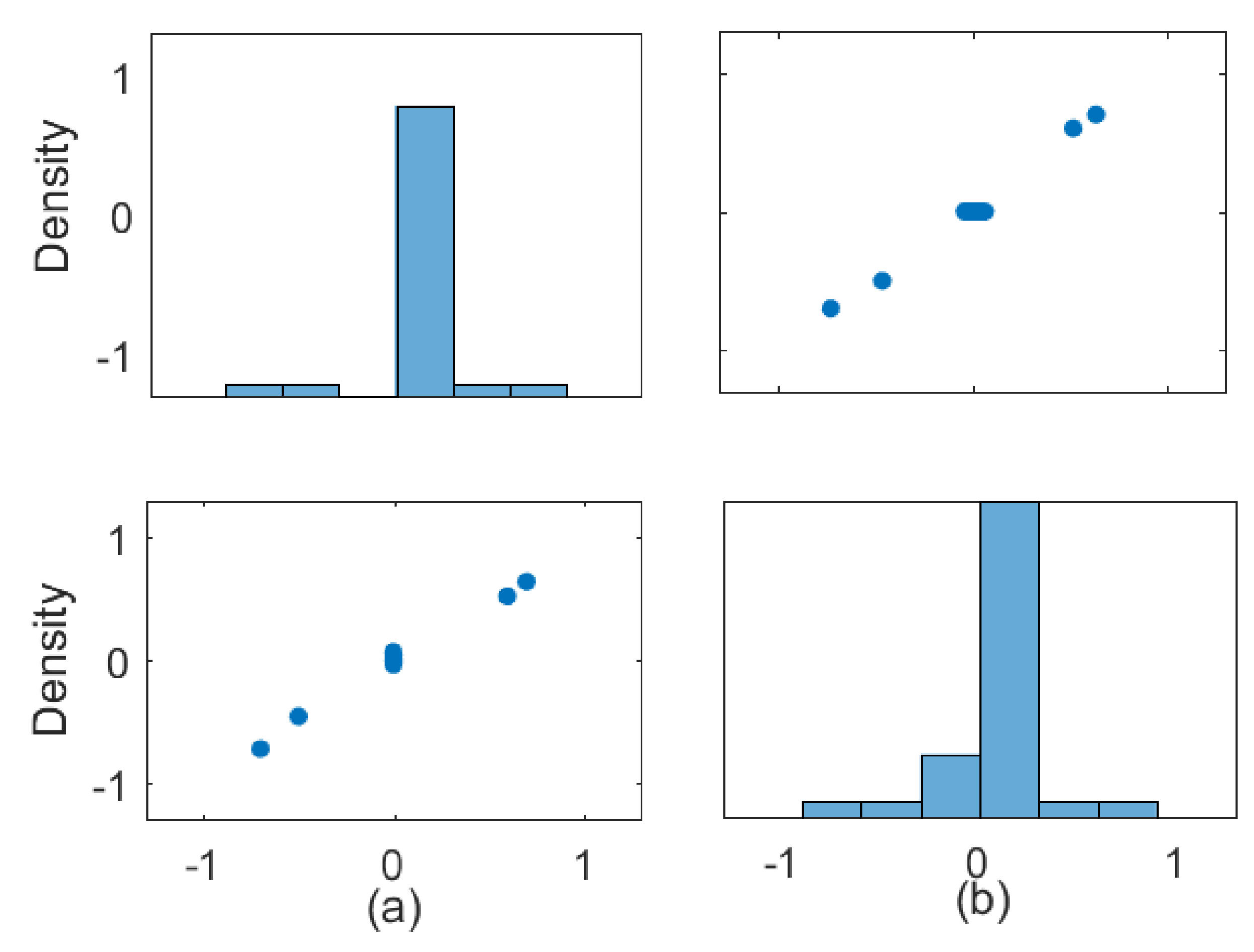 Mathematics 10 03667 g005