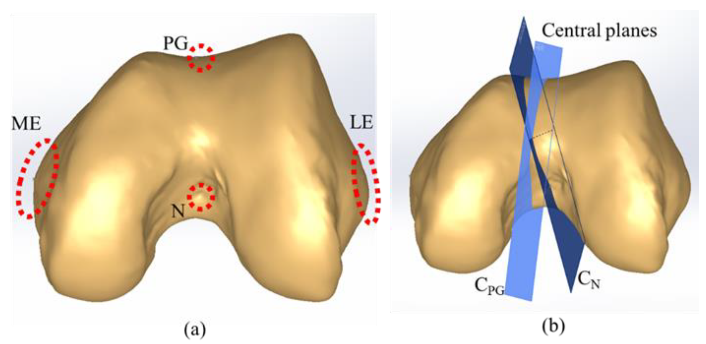 Mathematics 10 03670 g004