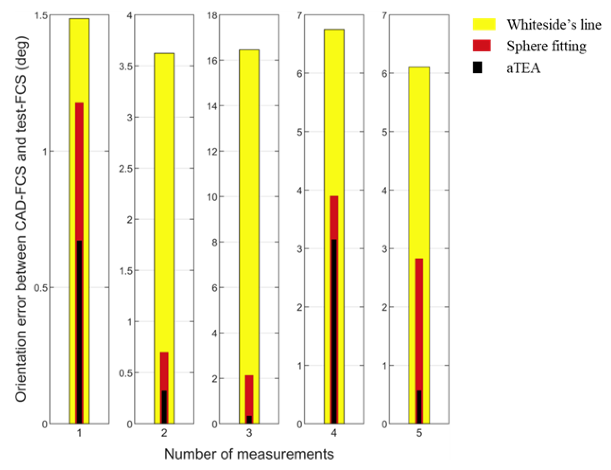 Mathematics 10 03670 g008