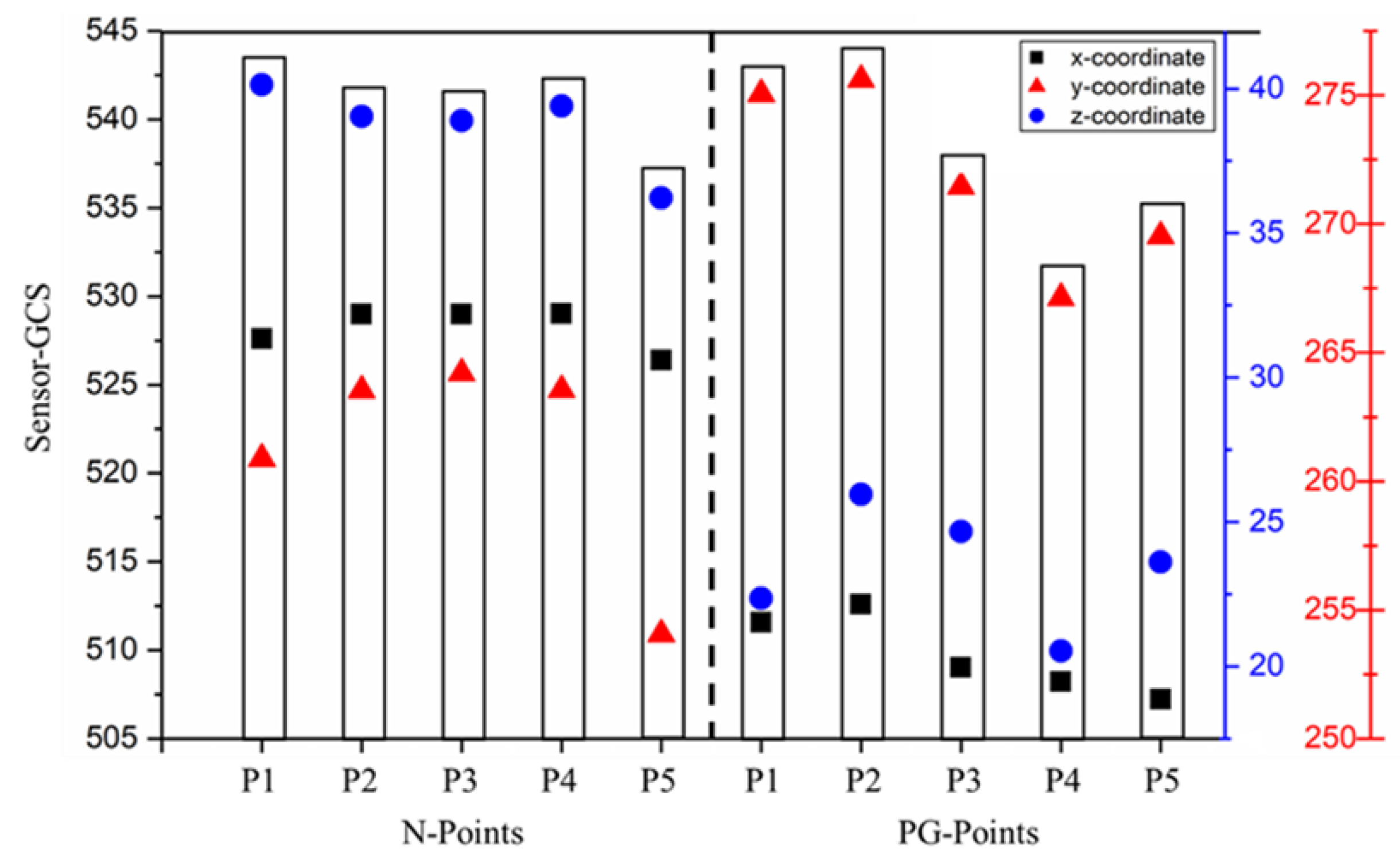 Mathematics 10 03670 g010