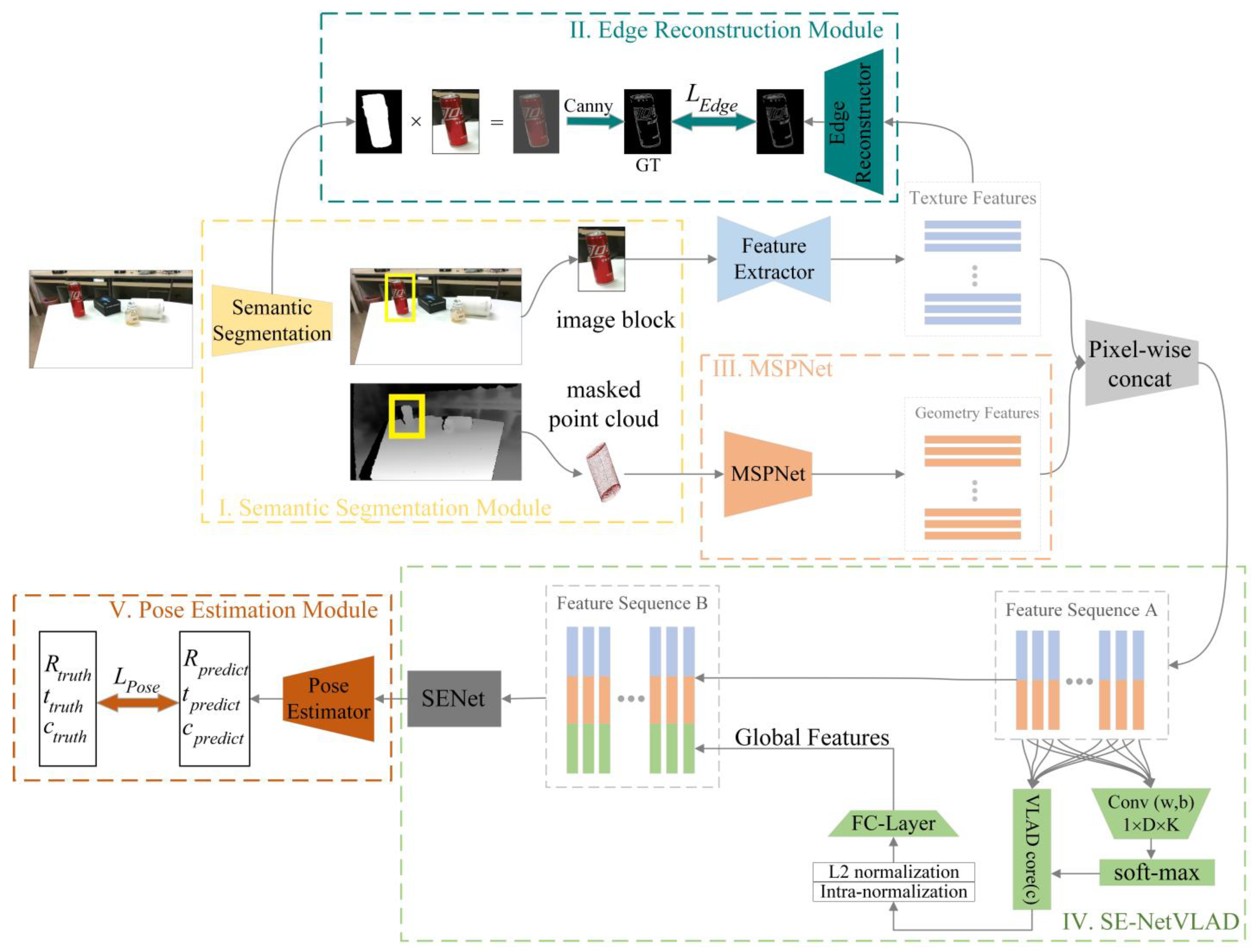 Mathematics 10 03671 g001