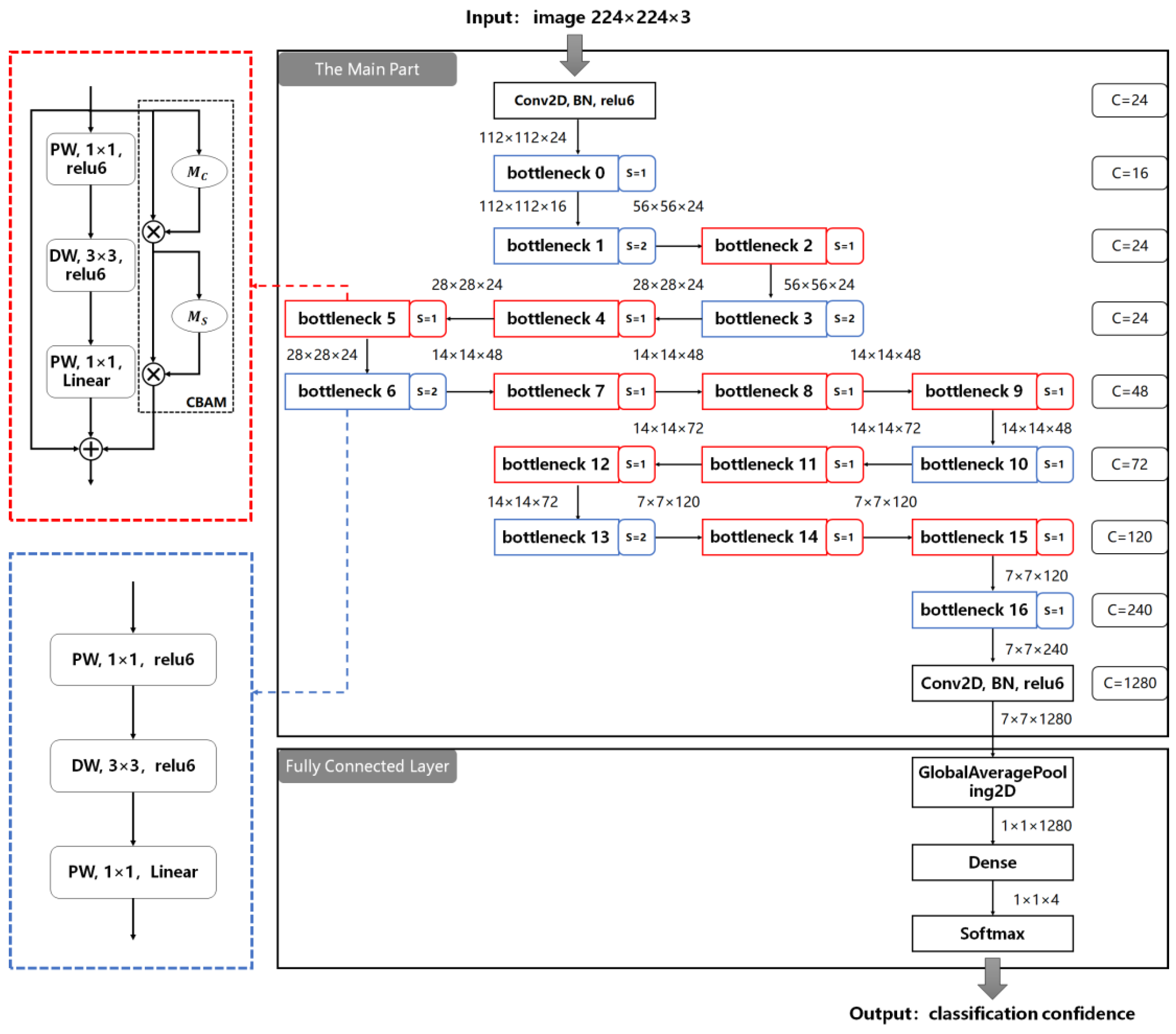 Mathematics 10 03678 g004