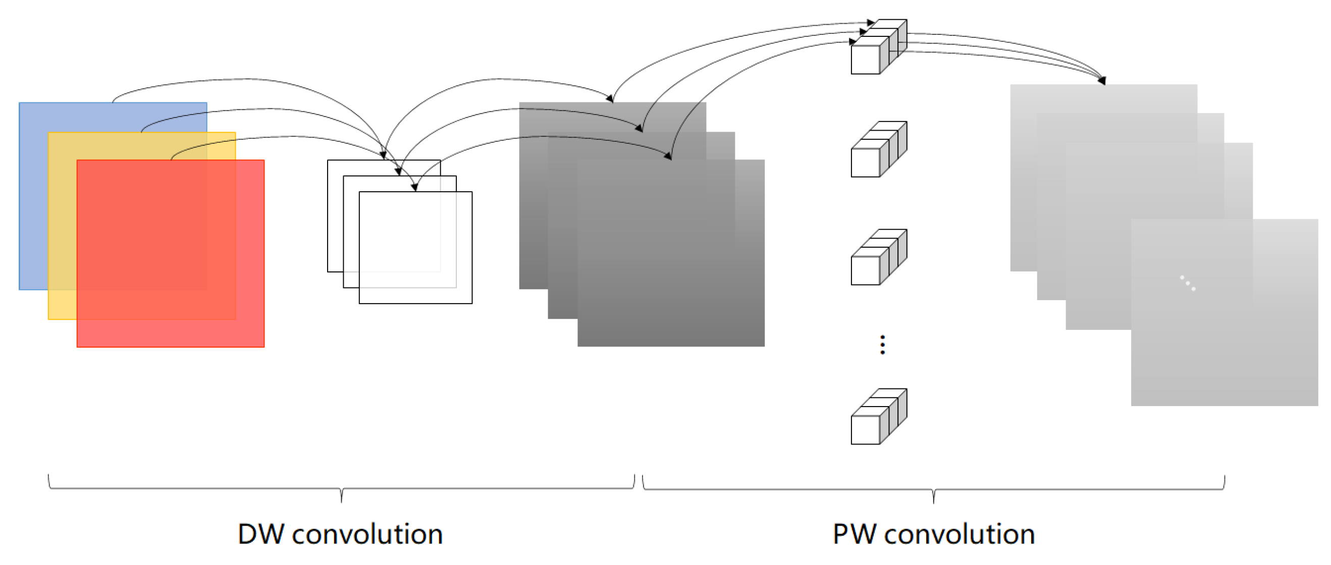 Mathematics 10 03678 g005