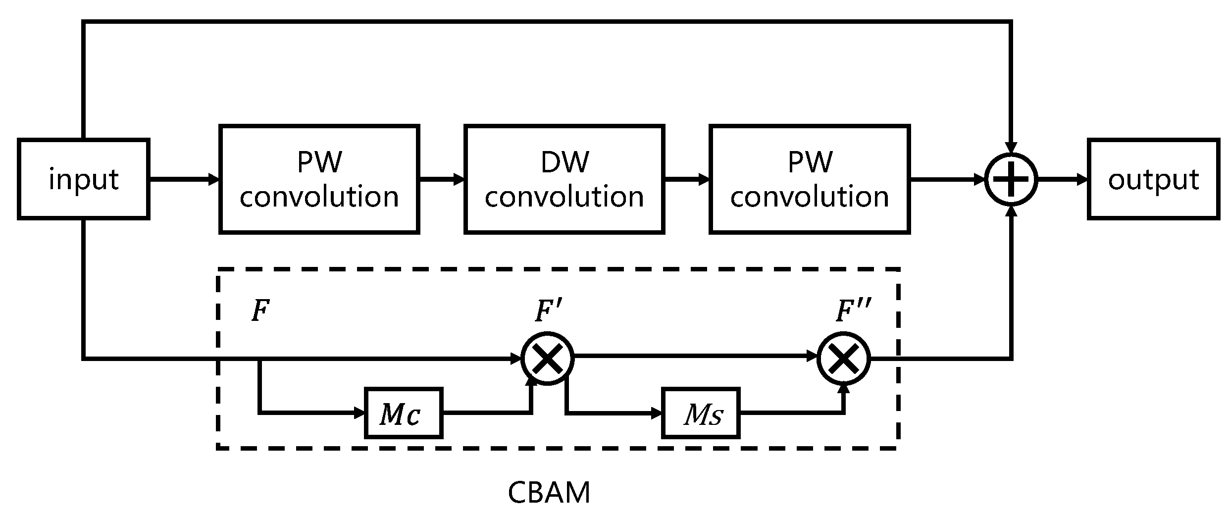 Mathematics 10 03678 g007